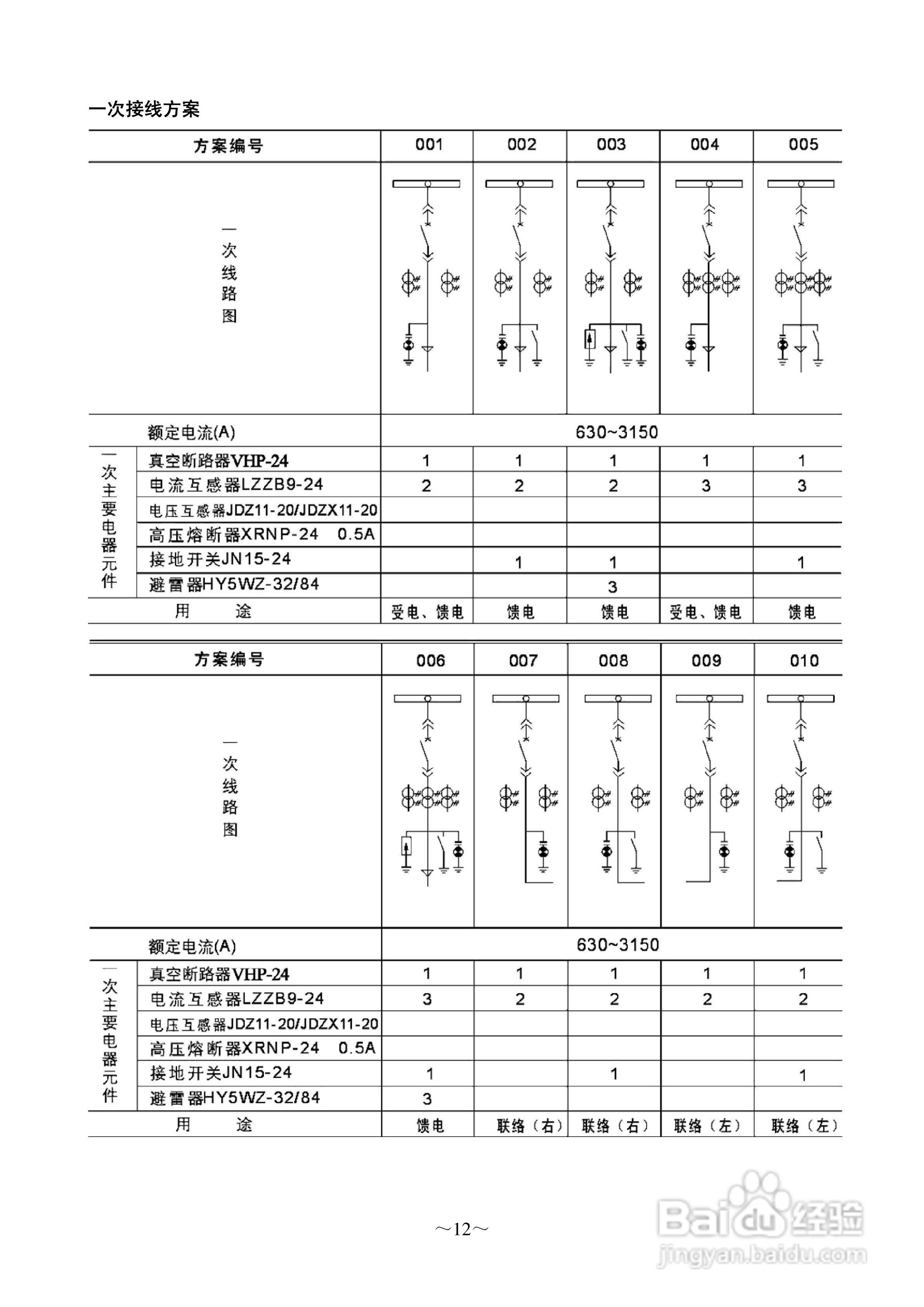 KYN□-24(AHS)铠装移开式交流金属封闭开关设备说明书:[2]