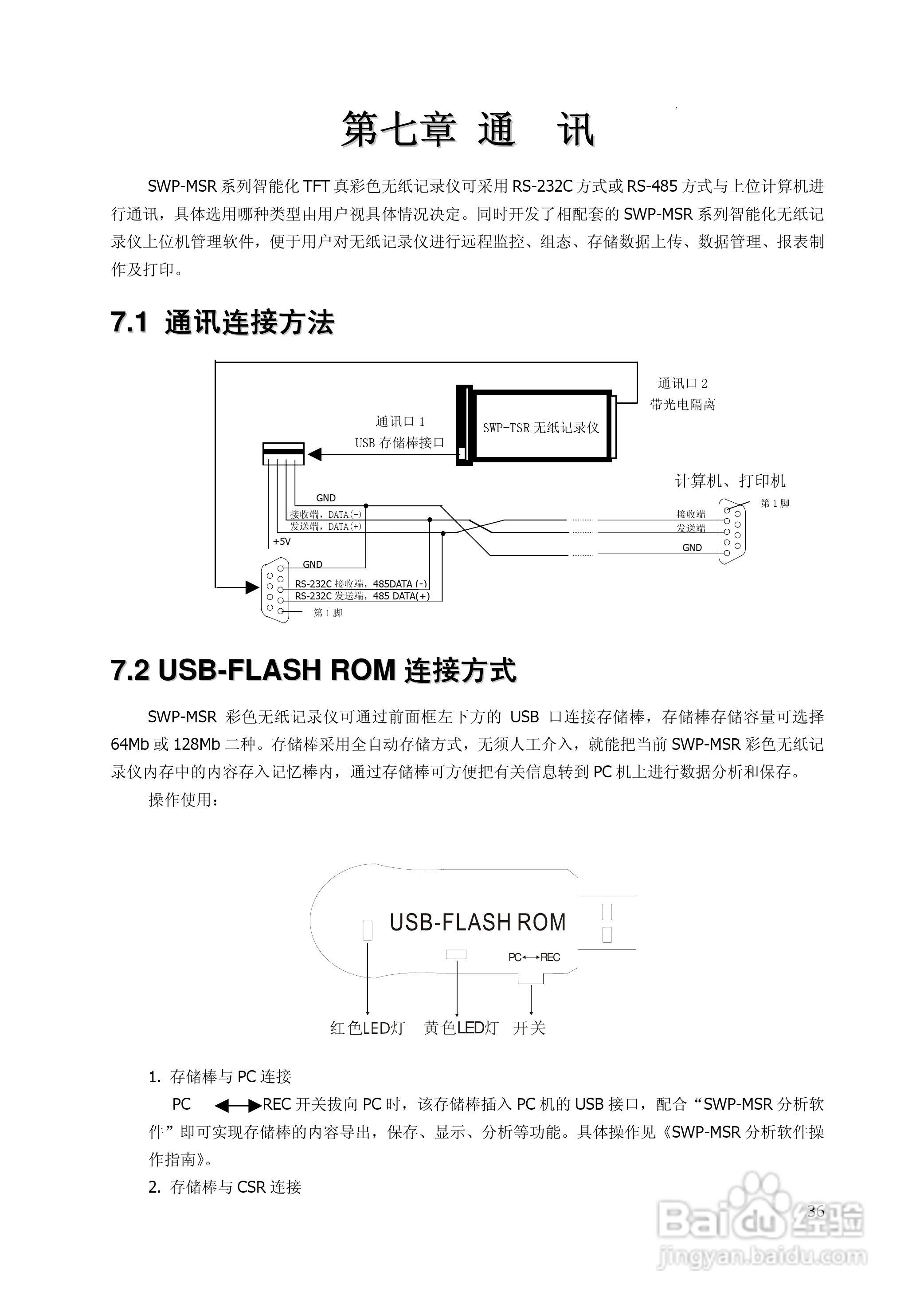 昌晖SWP-MSR100无纸记录仪说明书:[4]