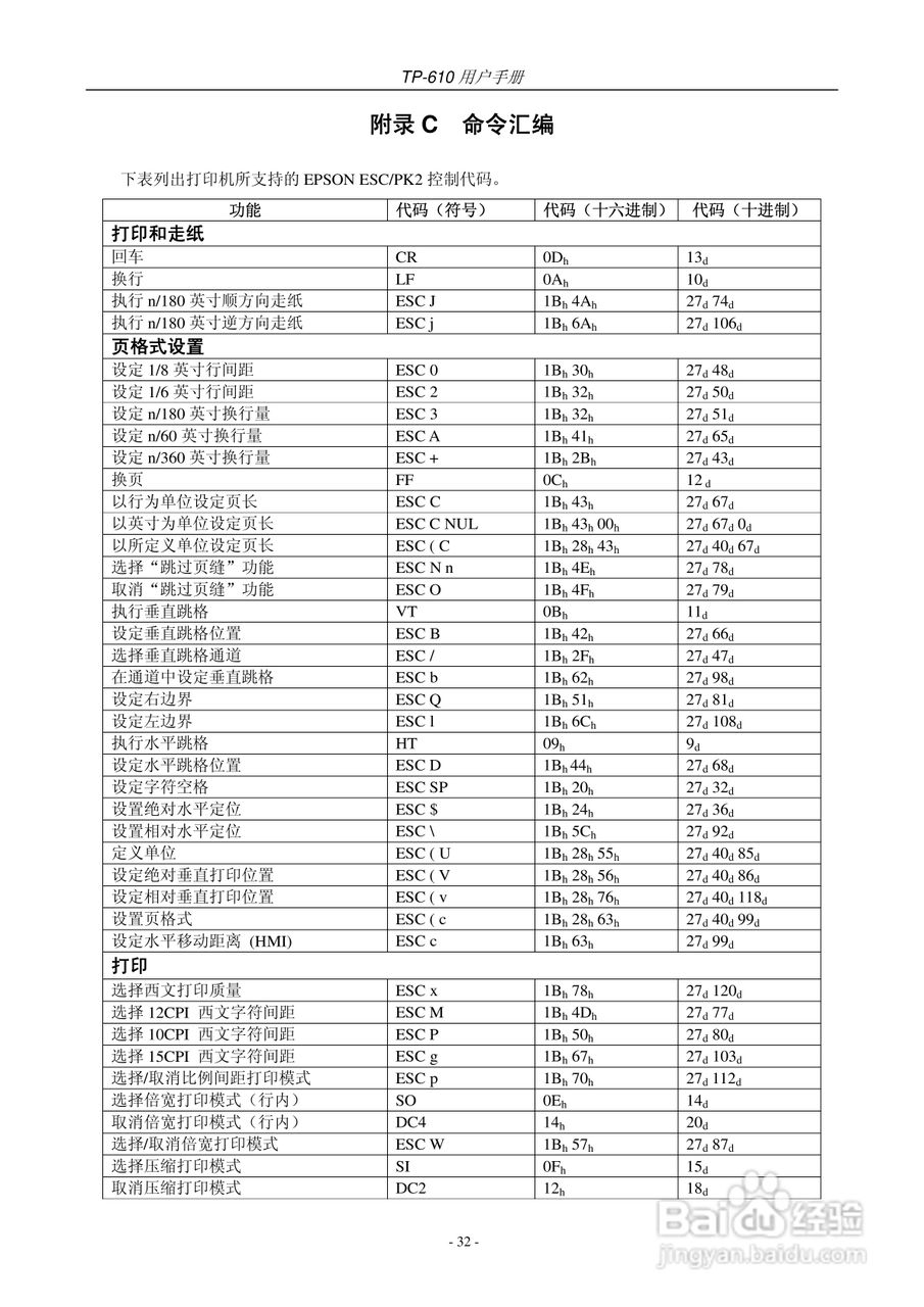 映美TP-610打印机使用说明书:[4]