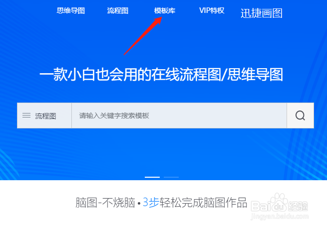 快速绘制思维导图的小方法