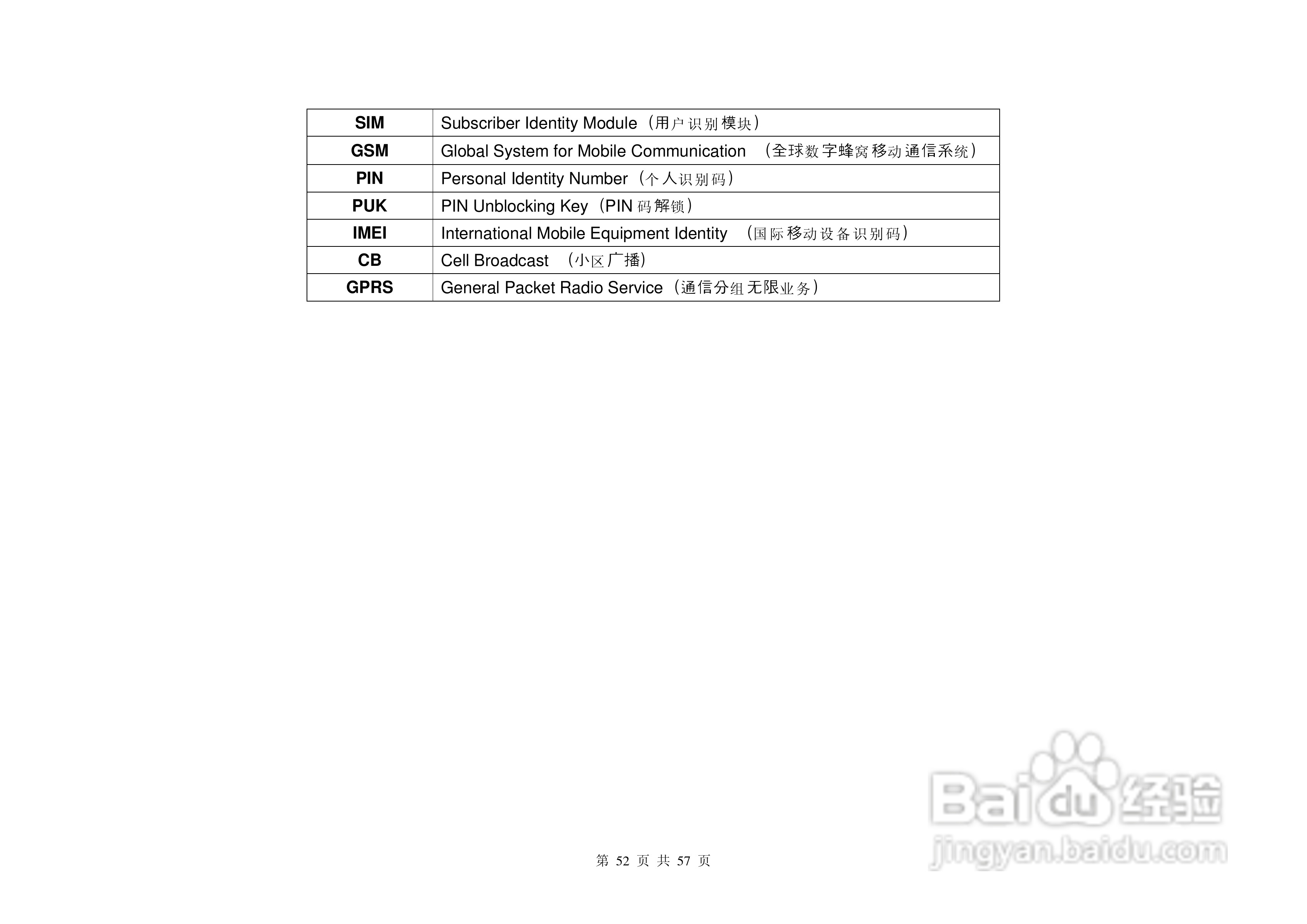 港利通手机KPT K696型使用说明书:[6]