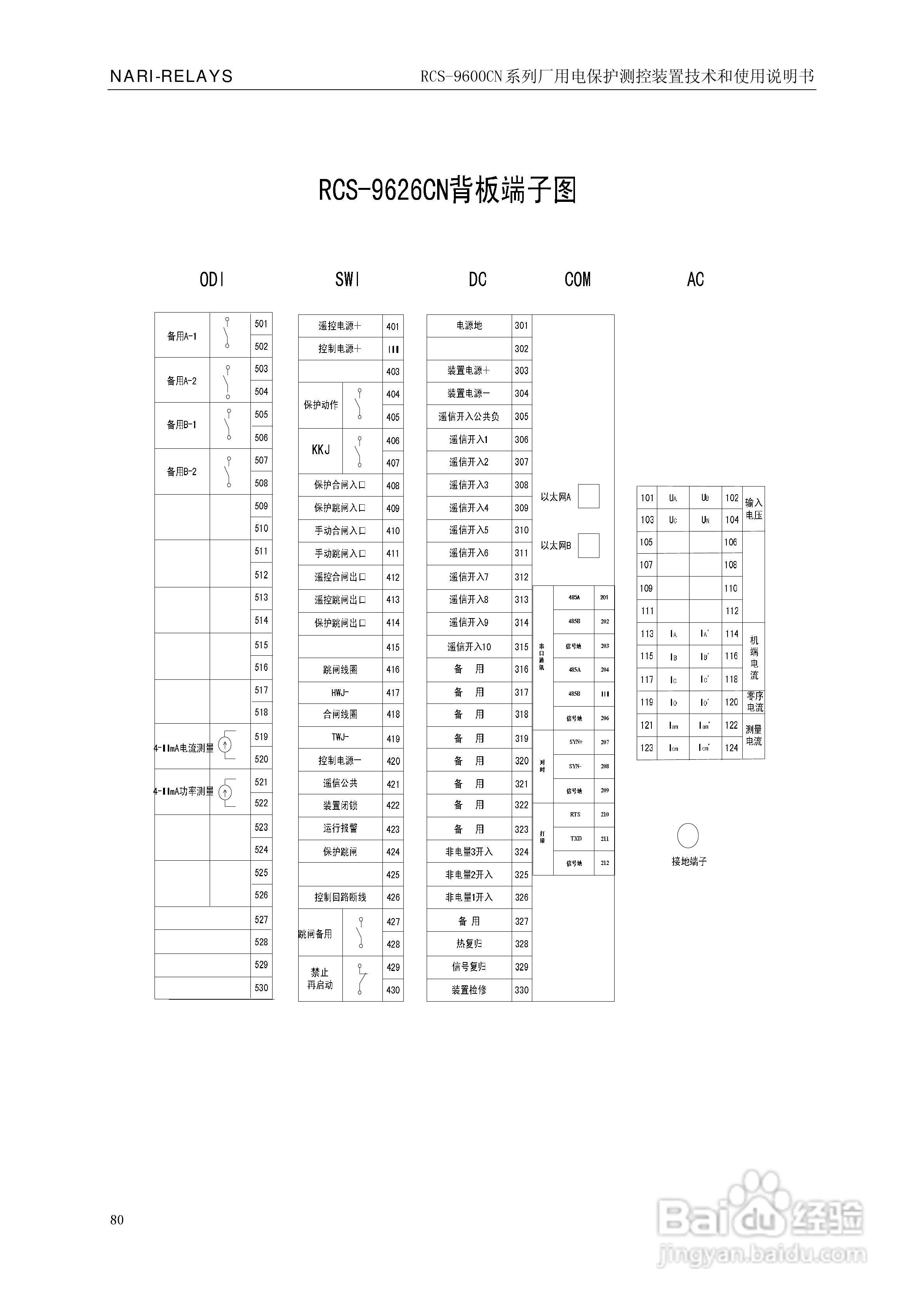 南瑞继保RCS-9629CN备用电源自投与测控装置使用说明书:[9]