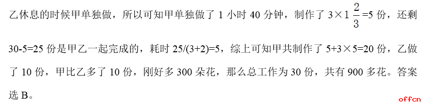 2019国考行测:特值用得巧 工程问题没烦恼