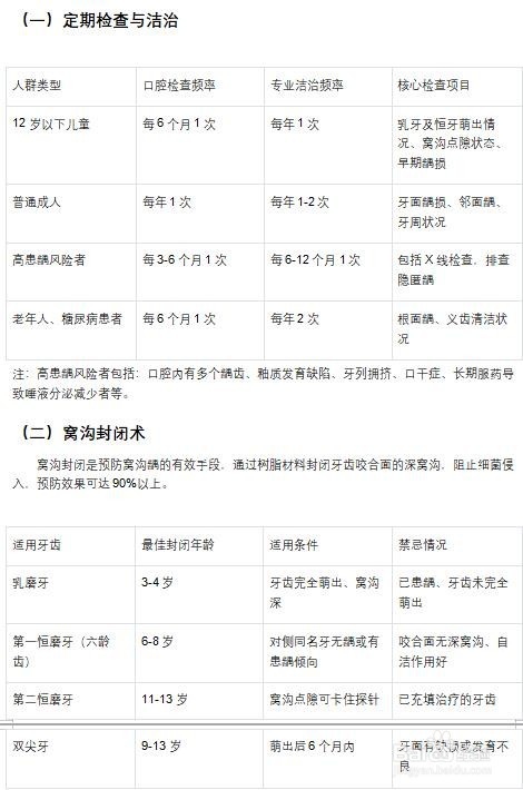 如何预防龋齿的形成