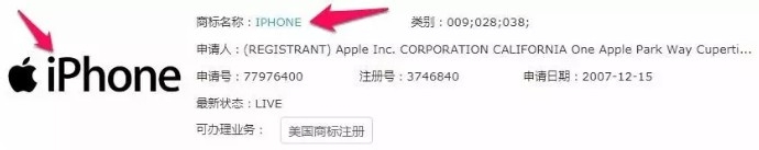 国际商标查询方法指南