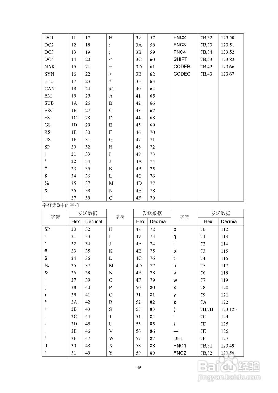 SP-RMD6微型热敏打印机说明书:[5]