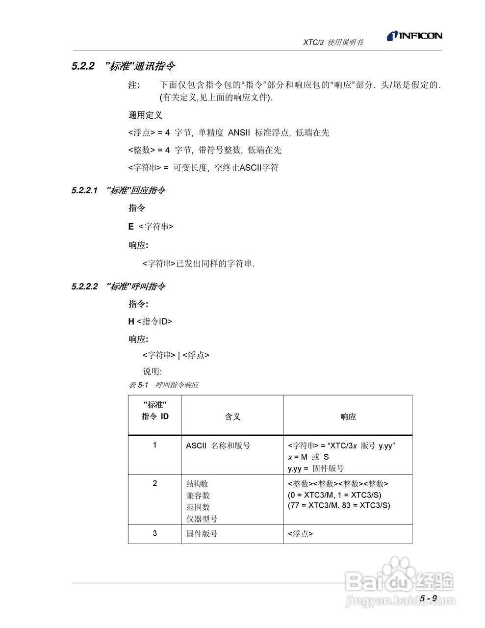INFICON XTC/3薄膜镀层控制仪使用说明书:[13]