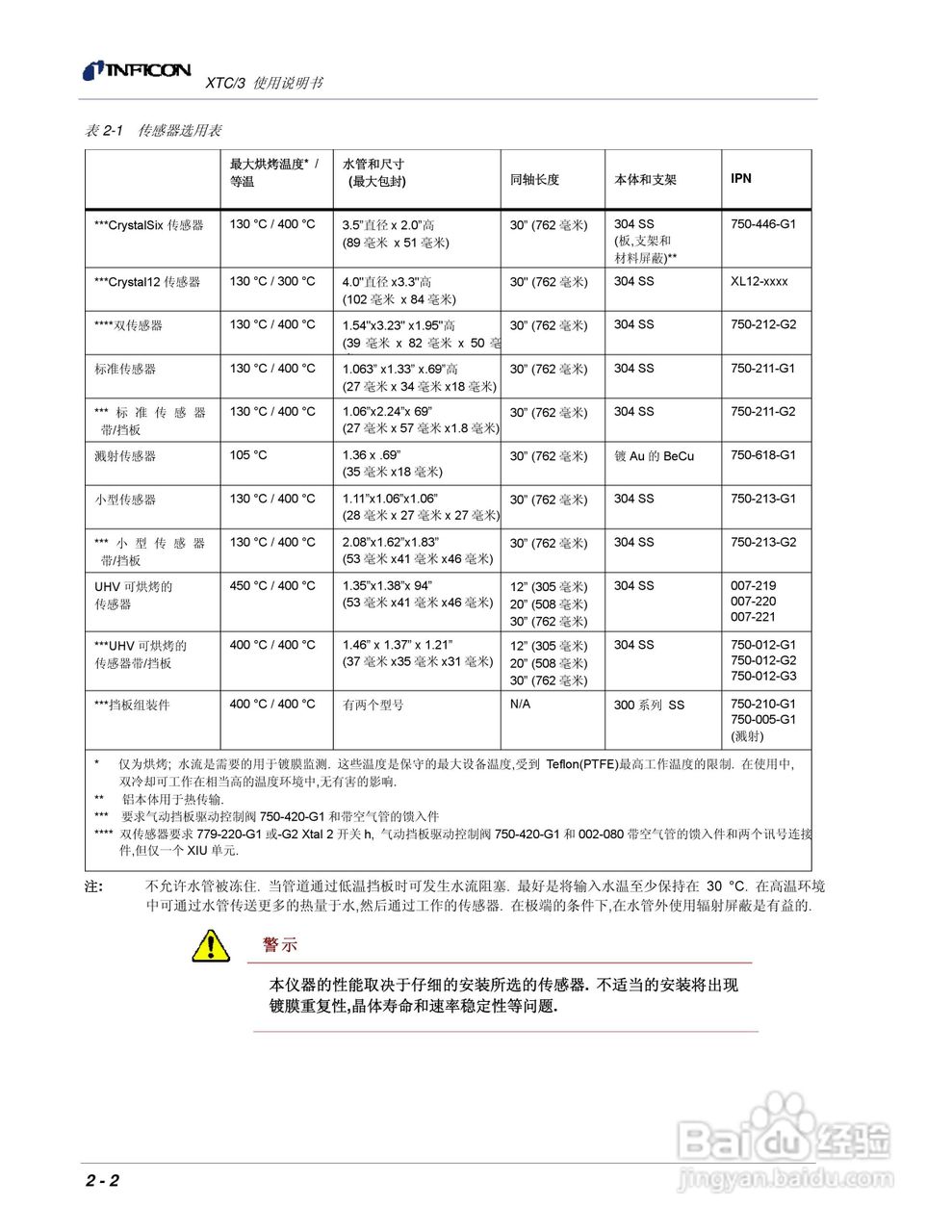 INFICON XTC/3薄膜镀层控制仪使用说明书:[4]