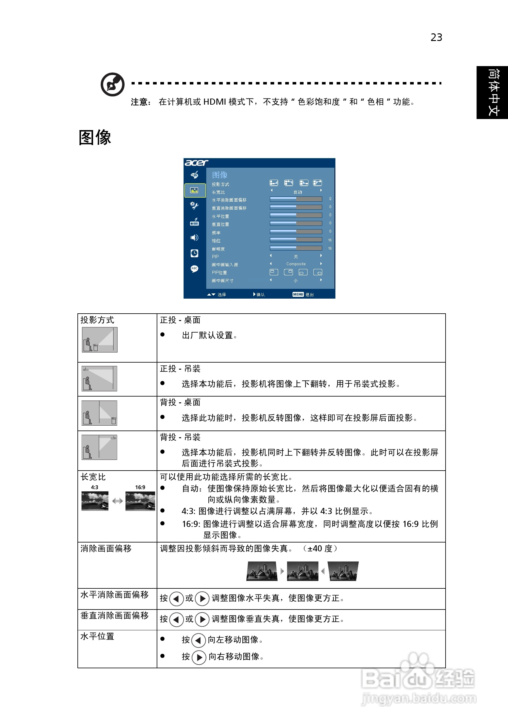 Acer P7203B投影机使用说明书:[4]