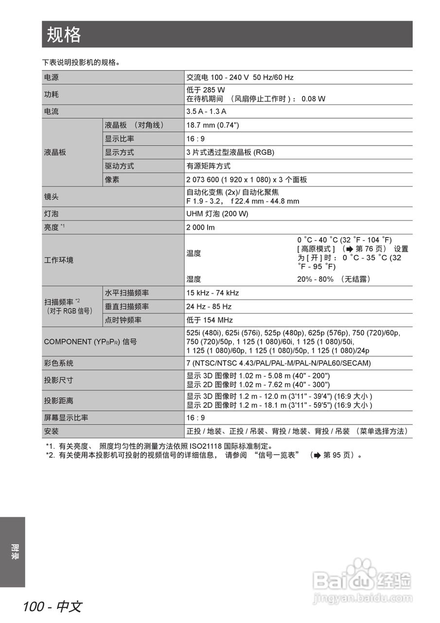 松下投影机PT-AE7000说明书:[10]