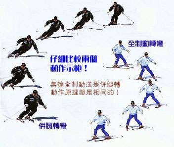 【滑雪】腹部肌力的训练