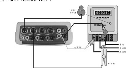 HDGC3521 数字化电能表校验仪接线操作流程