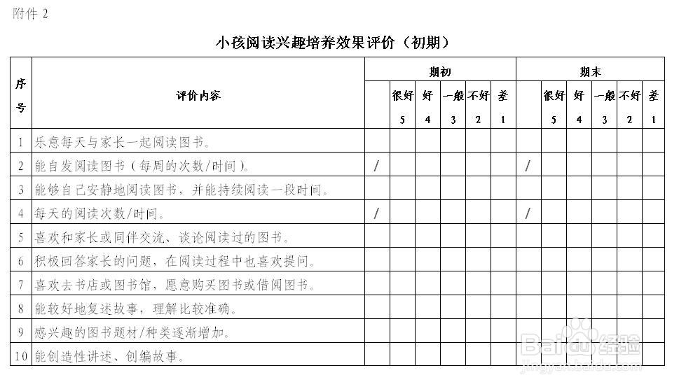 小孩阅读兴趣的培养计划与效果评价