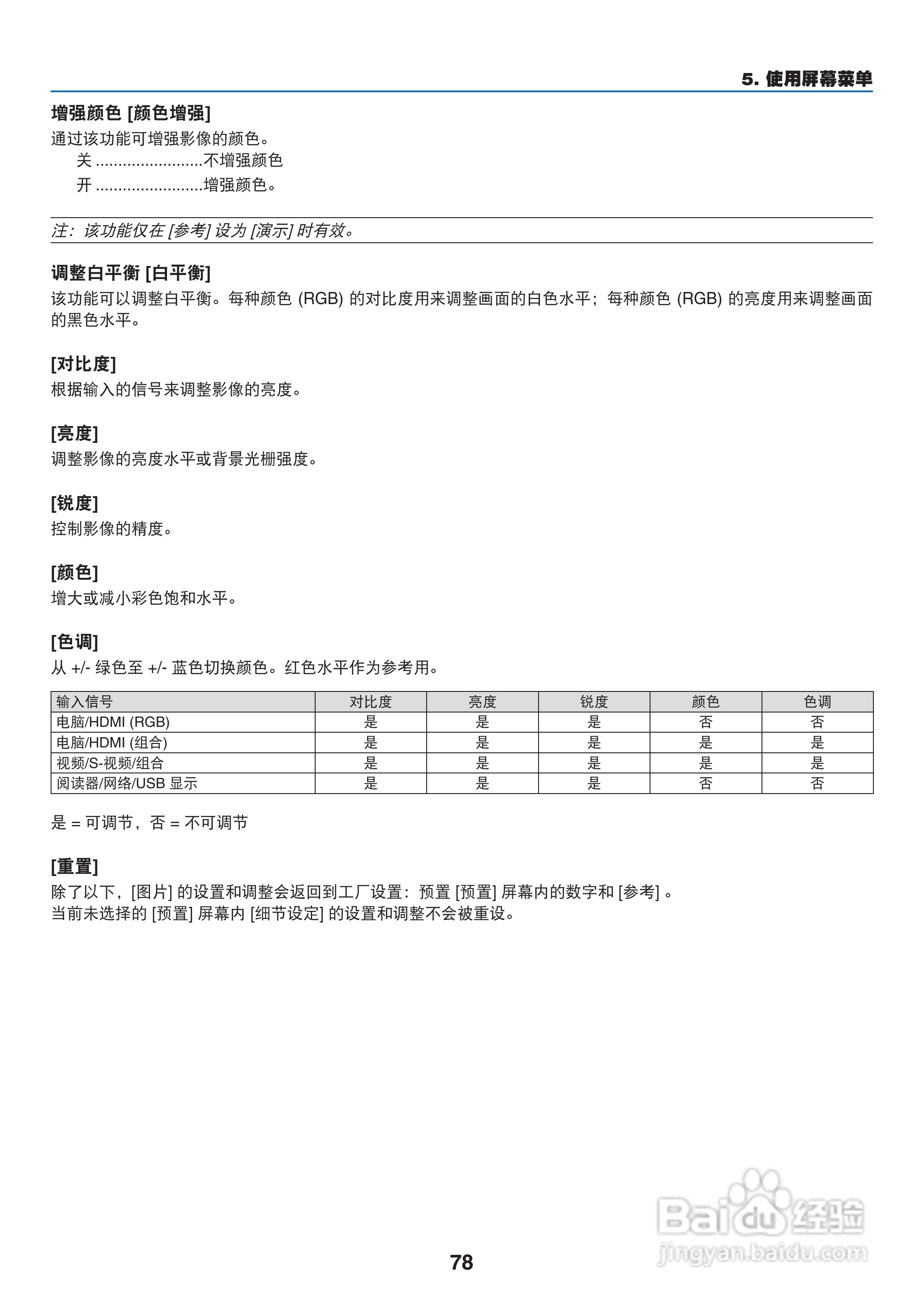 日电NP-M311W+投影机说明书:[9]