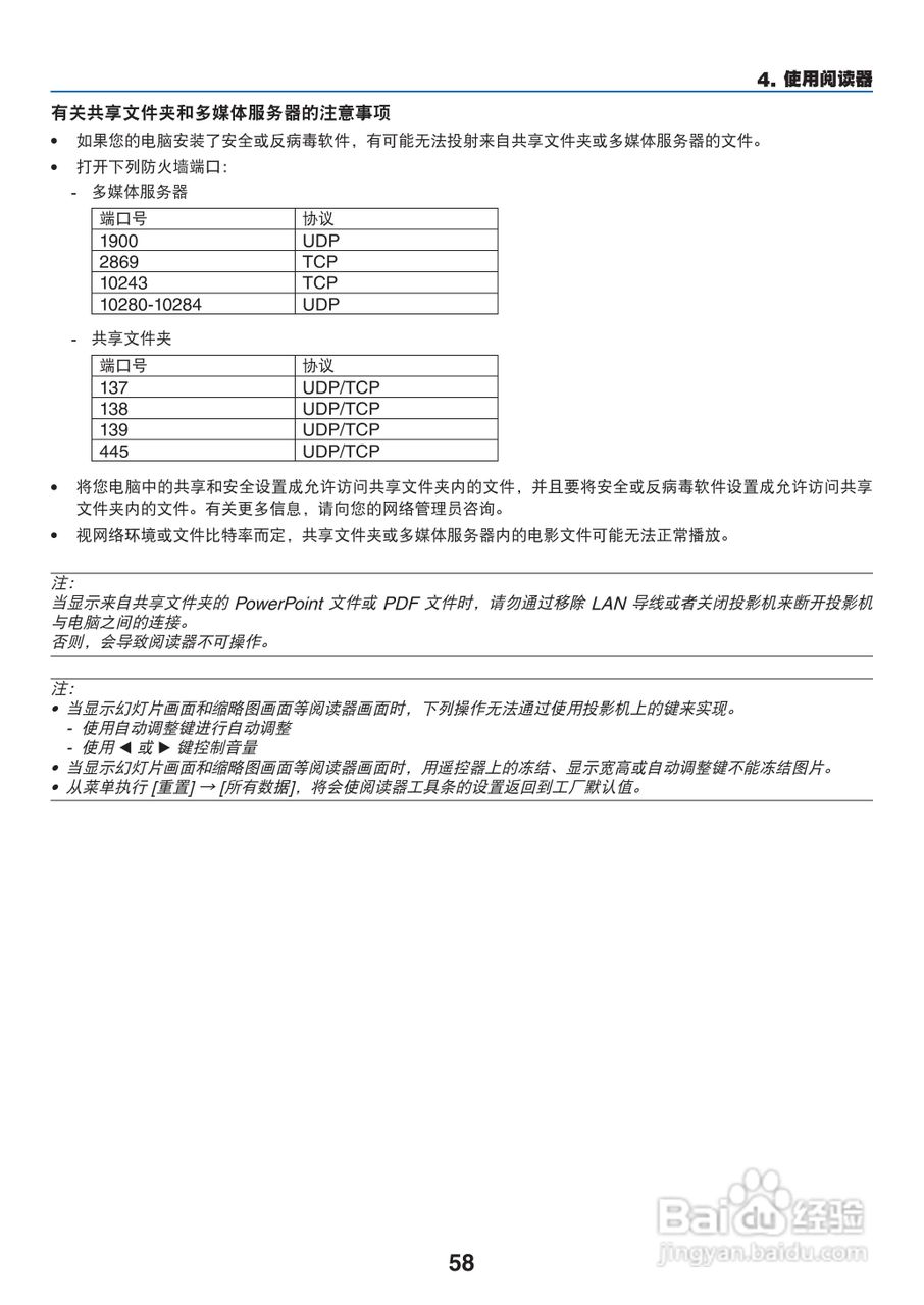 日电NP-PA550W+投影机说明书:[7]