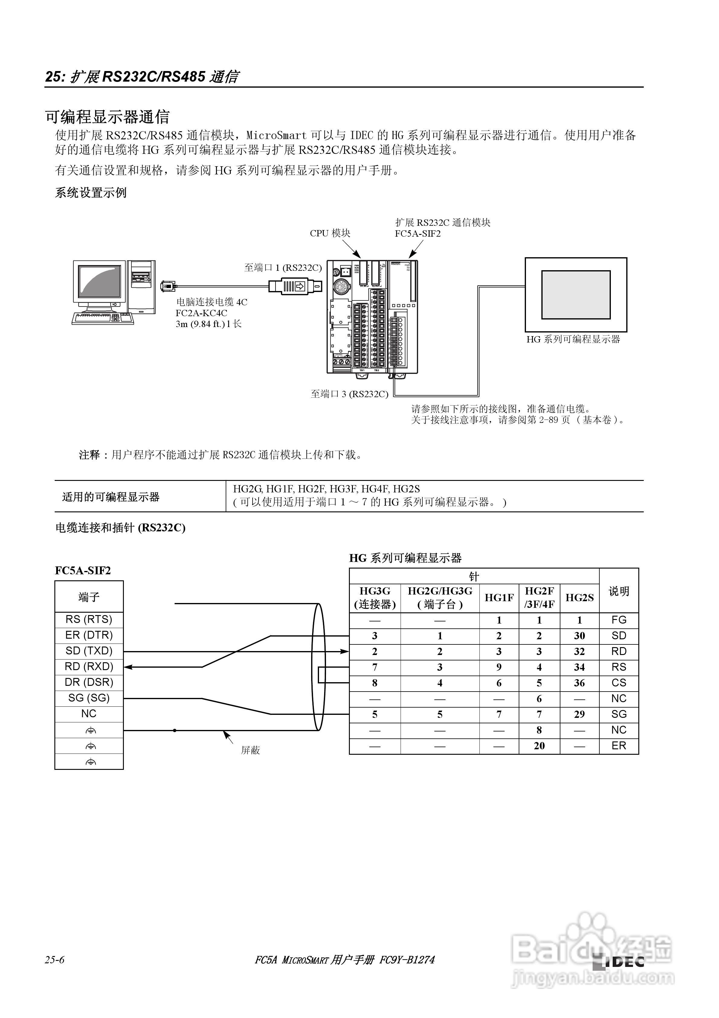 FC5A型可编程控制器_显示器使用说明书:[33]