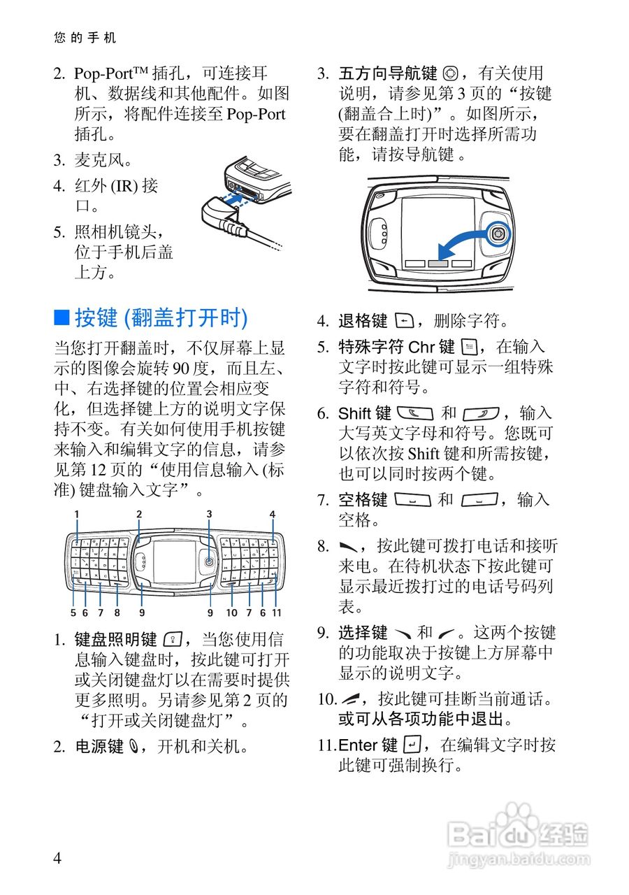 诺基亚6820手机使用说明书:[2]