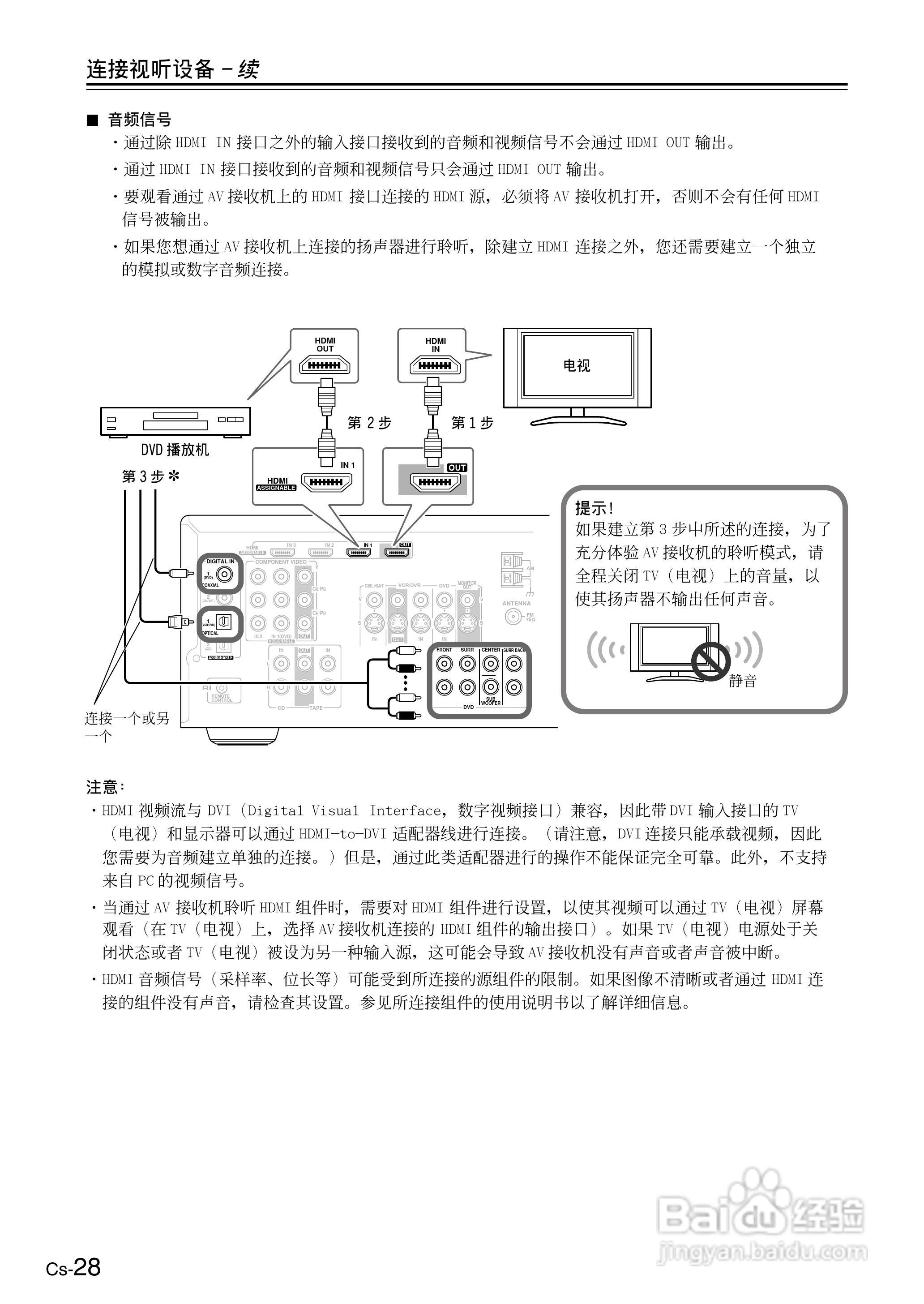 ONKYO TX-SR506AV接收机使用手册:[3]