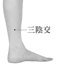 穴位按摩怎样治斑秃?