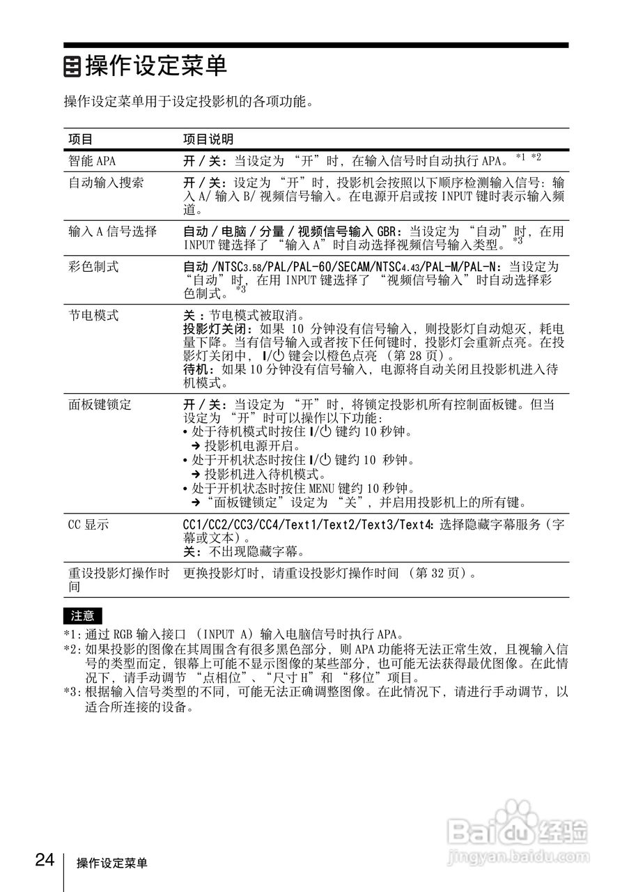 SONY VPL-EW130投影机说明书:[3]