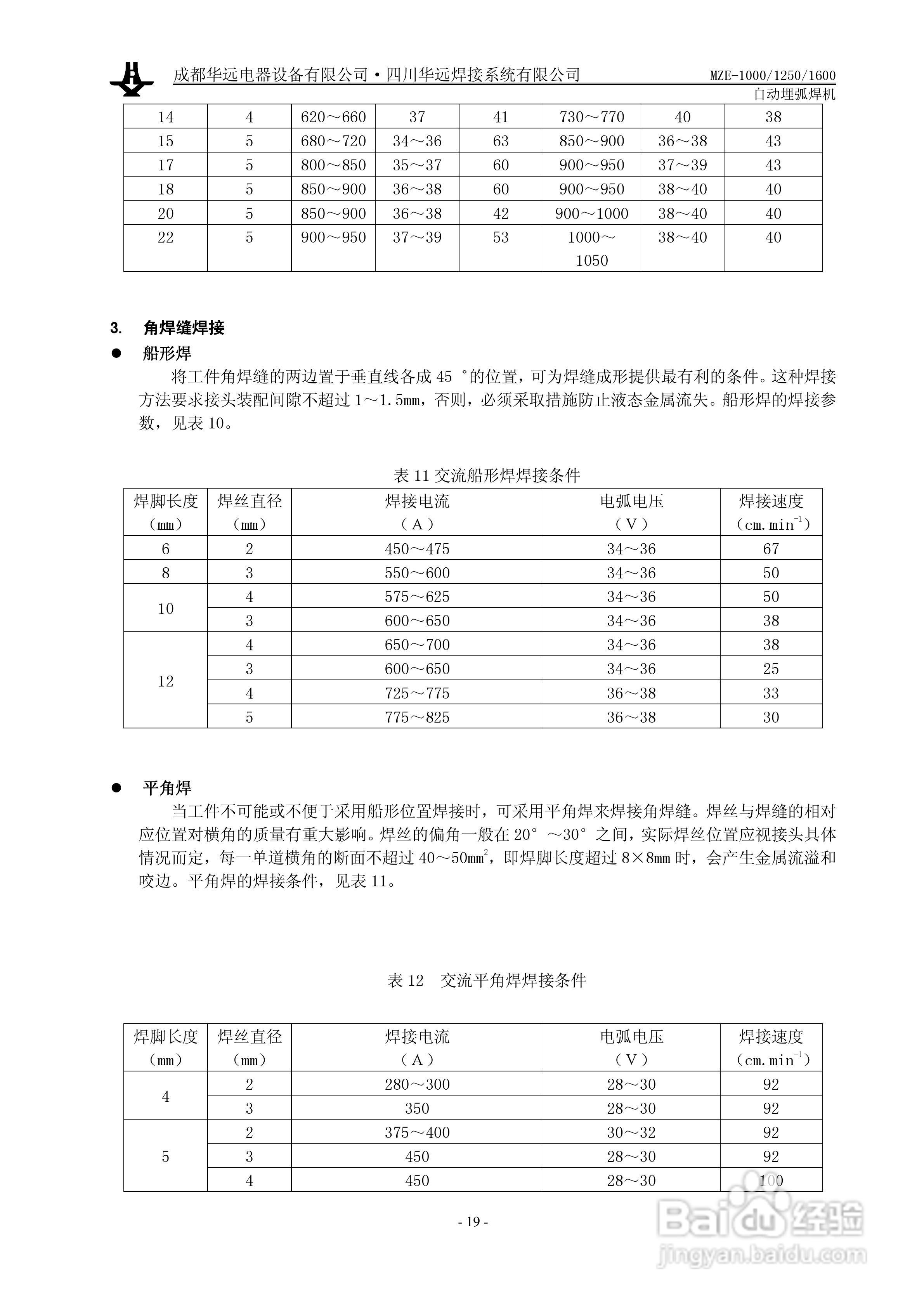 华远MZE-1600自动埋弧焊机使用说明书:[2]