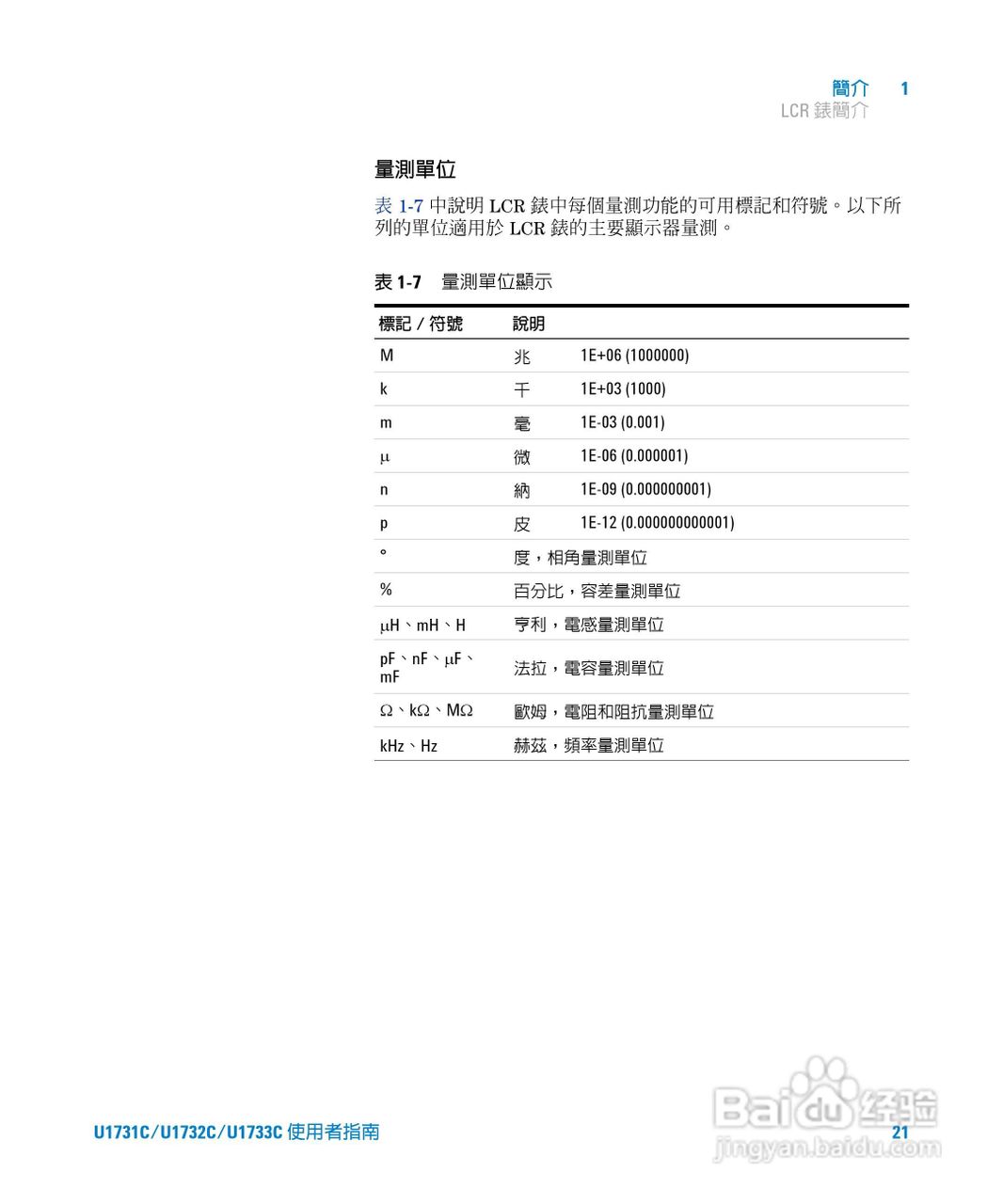 U173XC系列手持式LCR表使用手册:[4]