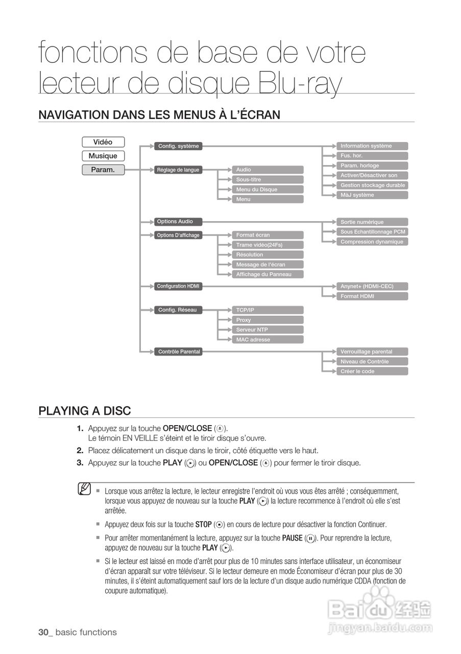 三星BD-P1500高清播放机使用说明书:[10]