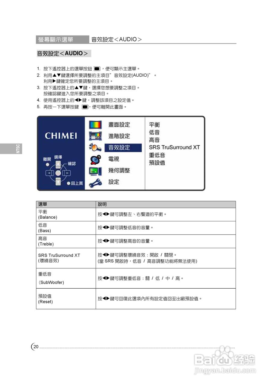 奇美多媒体液晶显示器TL-47X7000D型使用说明书:[3]