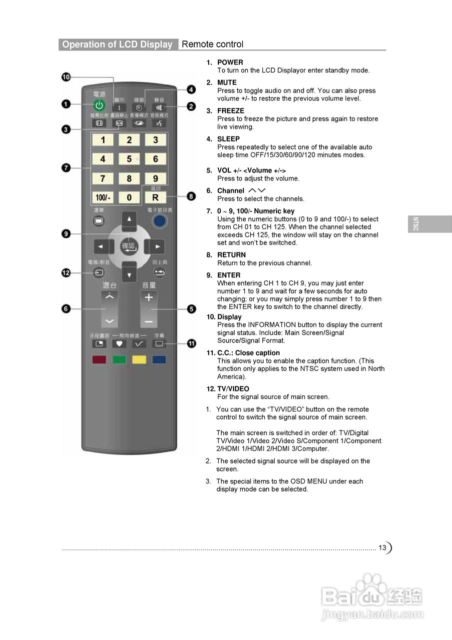 奇美多媒体液晶显示器TL-47X7000D型使用说明书:[6]