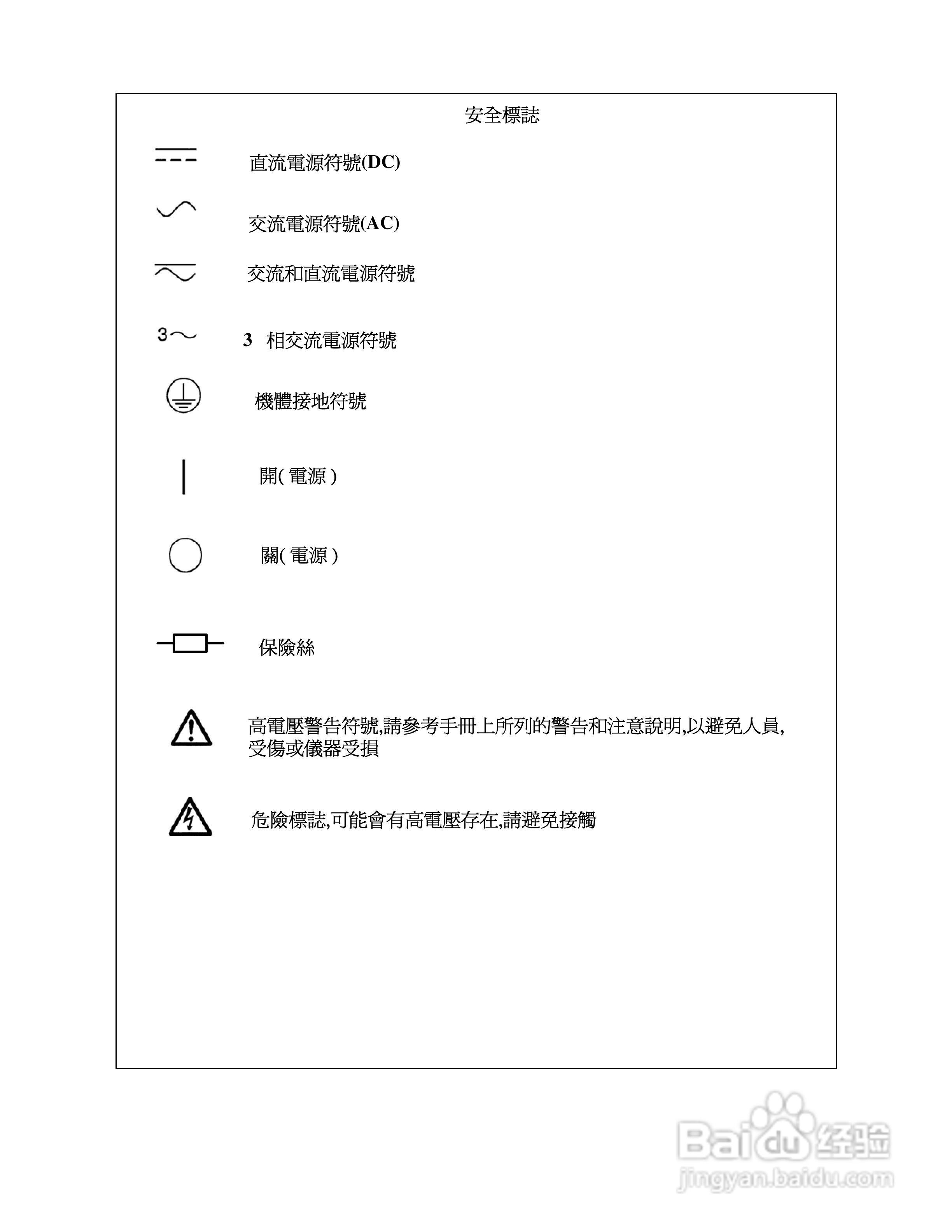 博计3310F系列电子负载使用手册:[1]