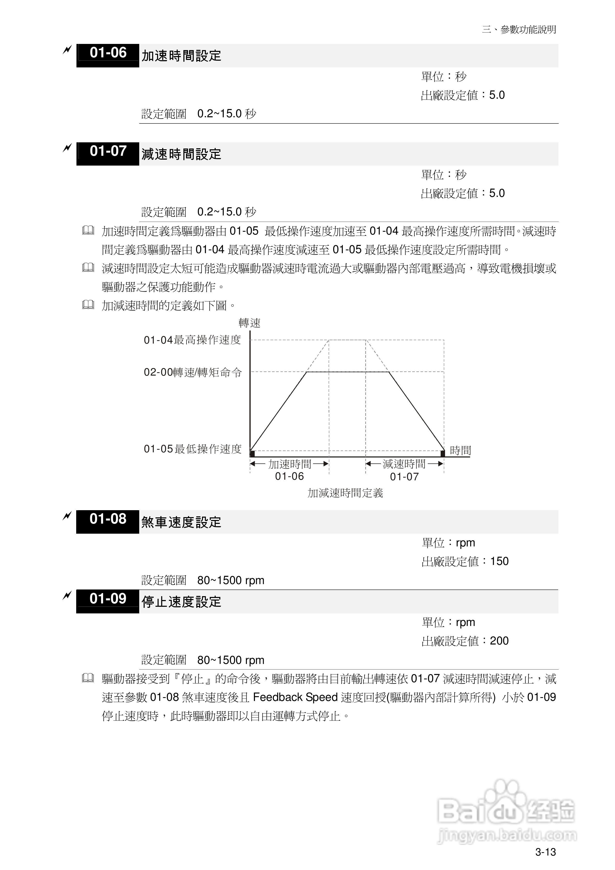 台达BLM直流无刷马达使用手册:[4]