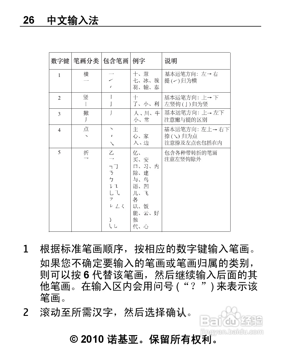 诺基亚2692手机使用说明书:[3]
