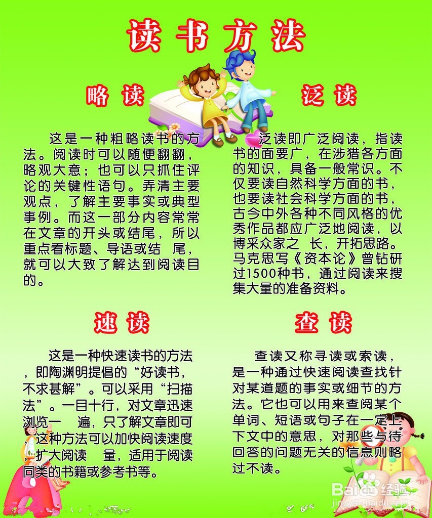 如何让孩子实现有效阅读