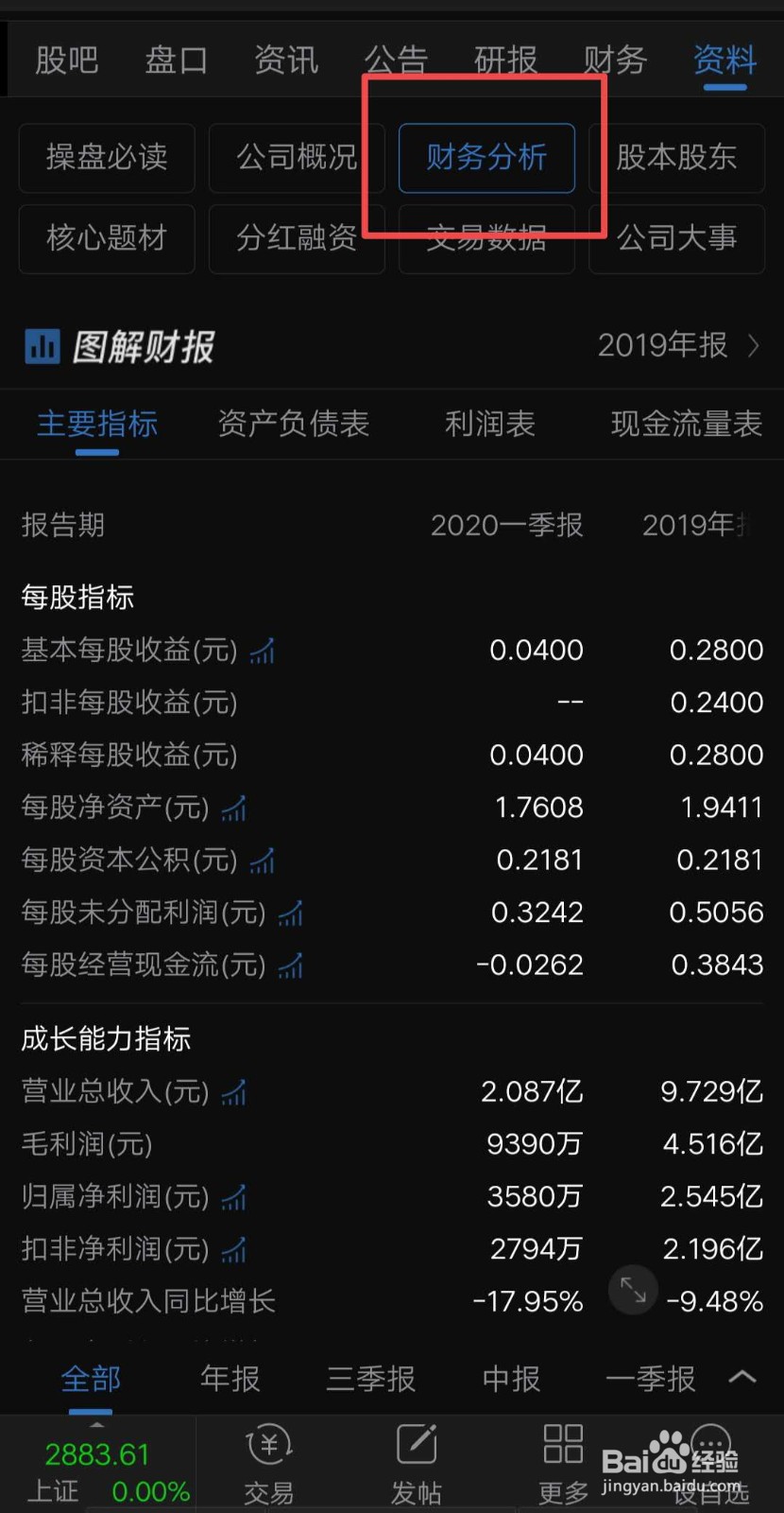 怎样找出业绩超预期的股票