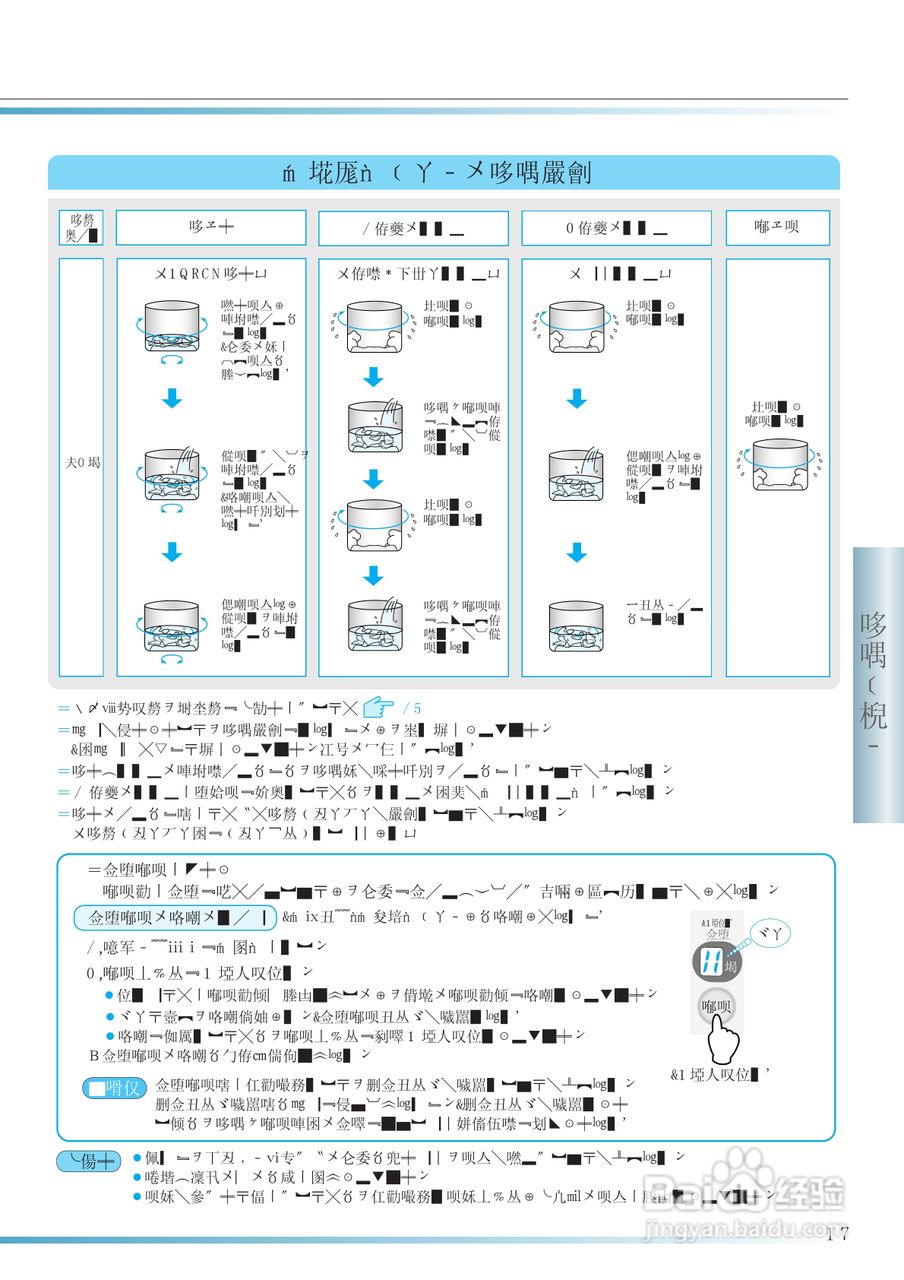 HITACHI NW-D6CX洗衣机使用说明书:[4]