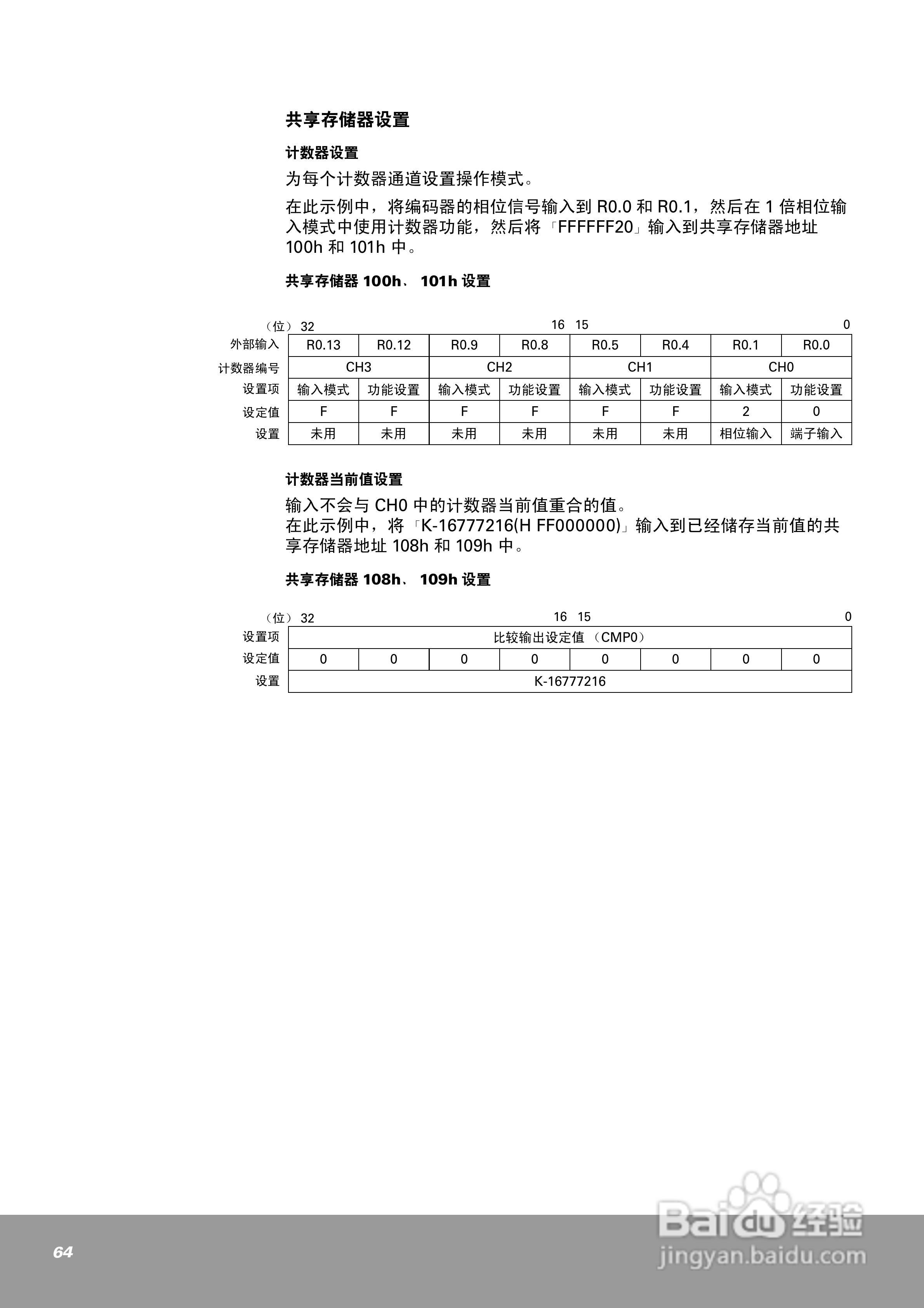 OEMax NX70高速计数器单元（4通道）用户手册:[7]
