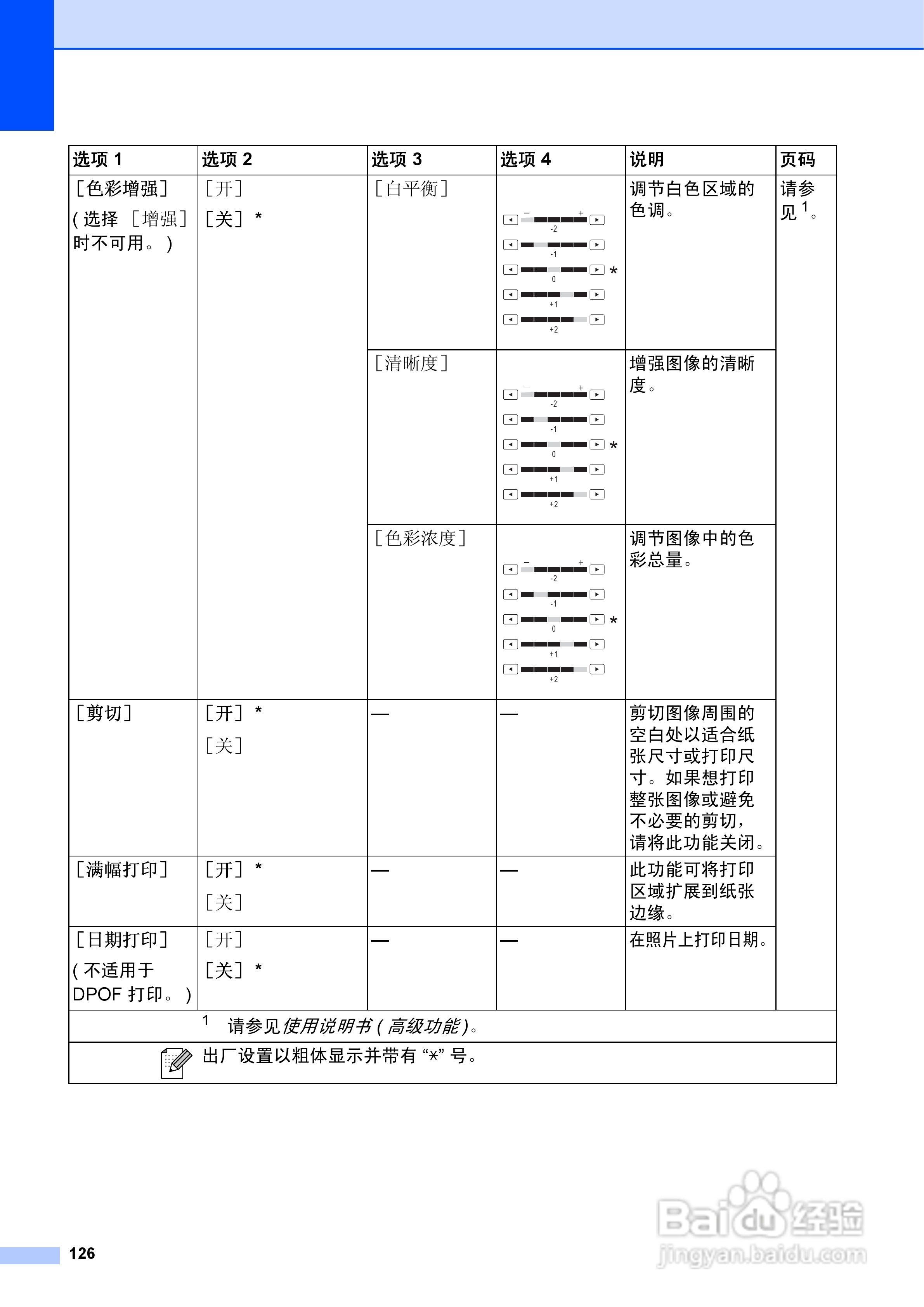 兄弟MFC-J6910DW喷墨多功能一体机使用说明书:[14]