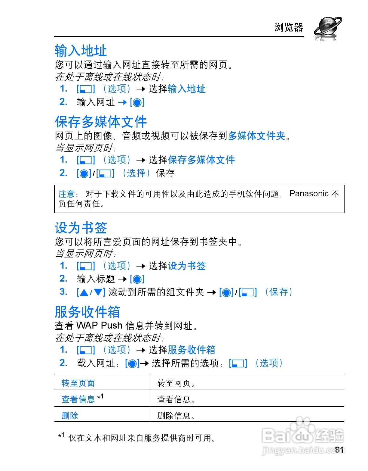 松下vs3手机使用说明书:[9]