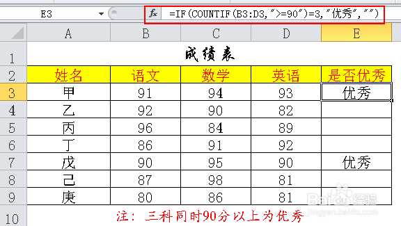 Excel条件统计函数之COUNTIF
