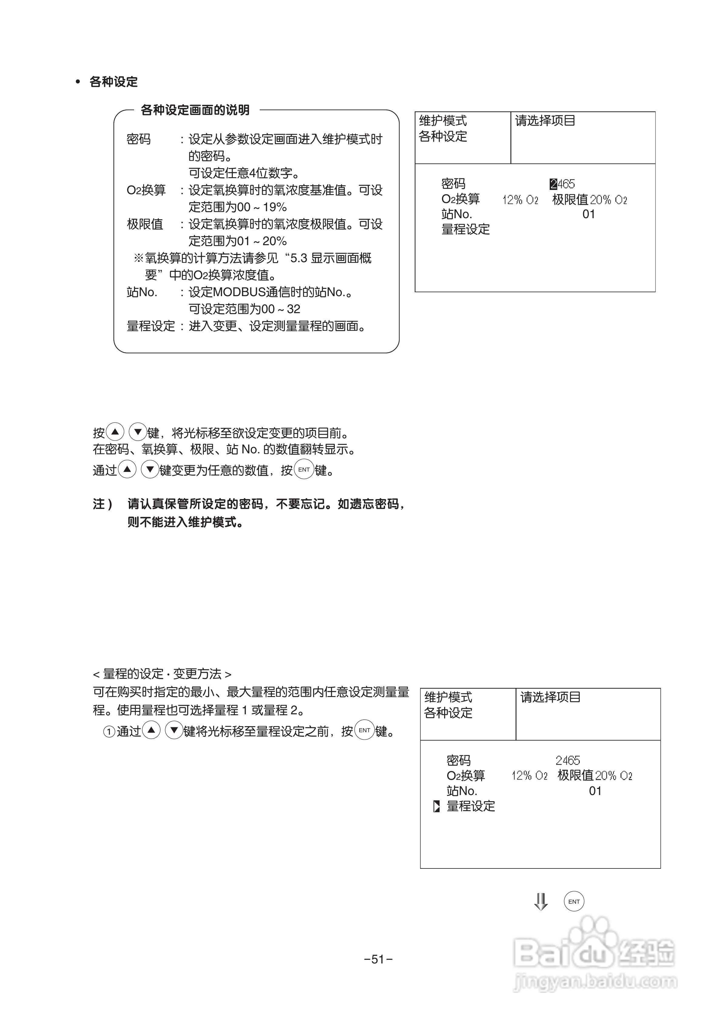 富士ZRE 红外气体分析仪使用说明书:[6]