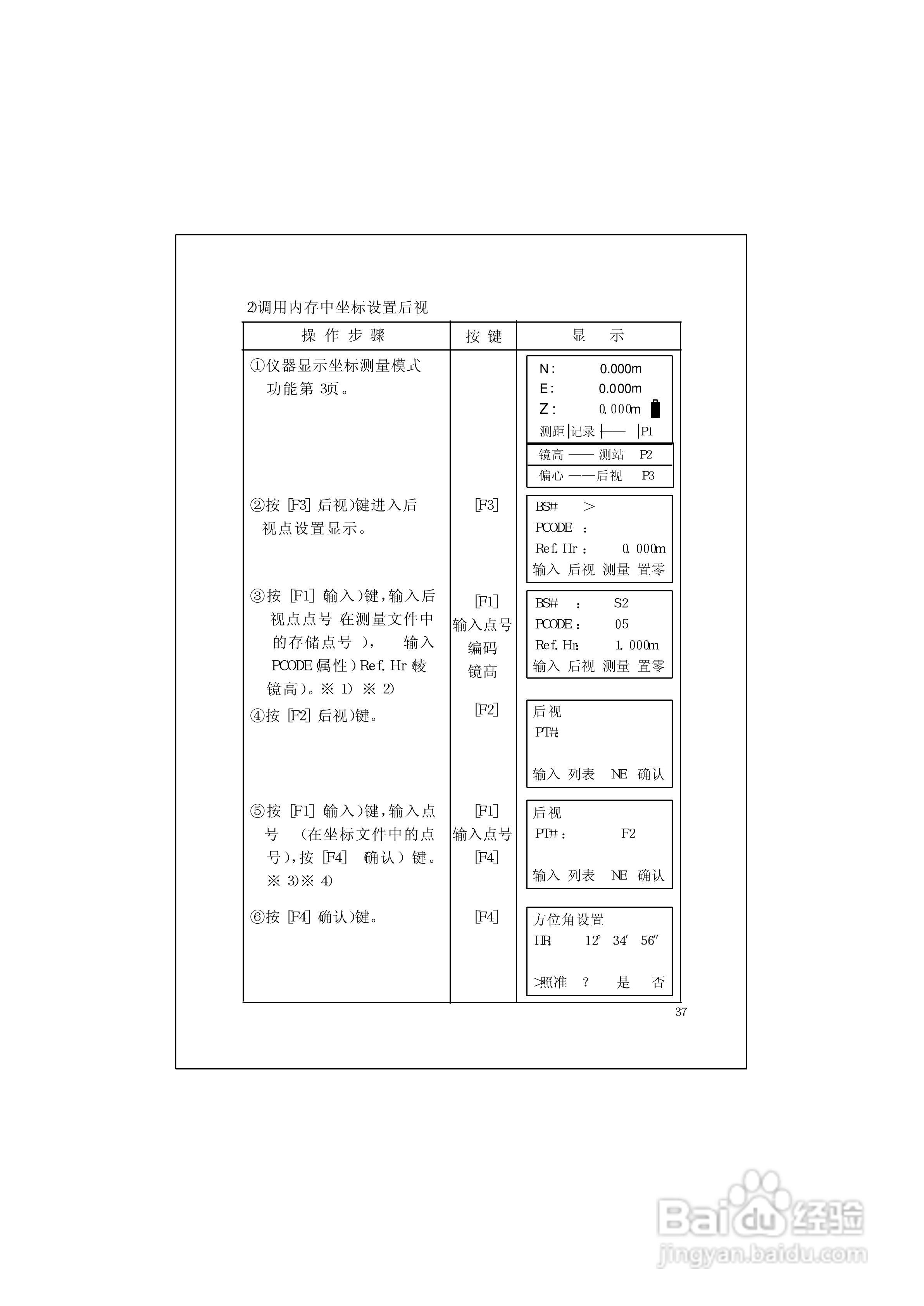 RTS600系列电子全站仪使用说明书:[5]