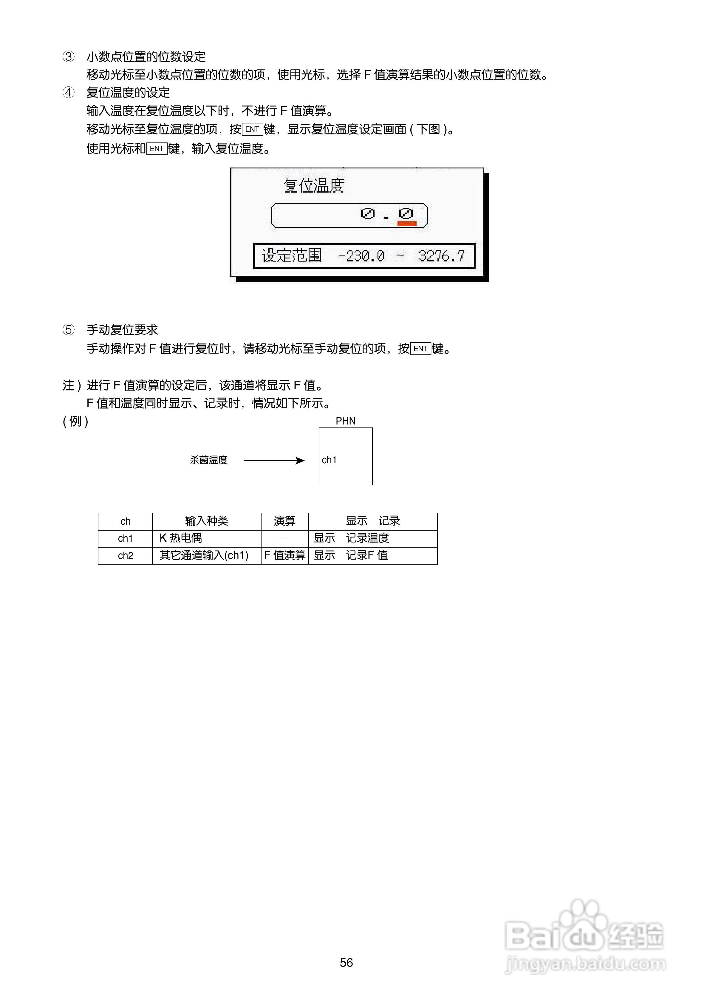 富士PHN无纸记录仪使用说明书:[7]