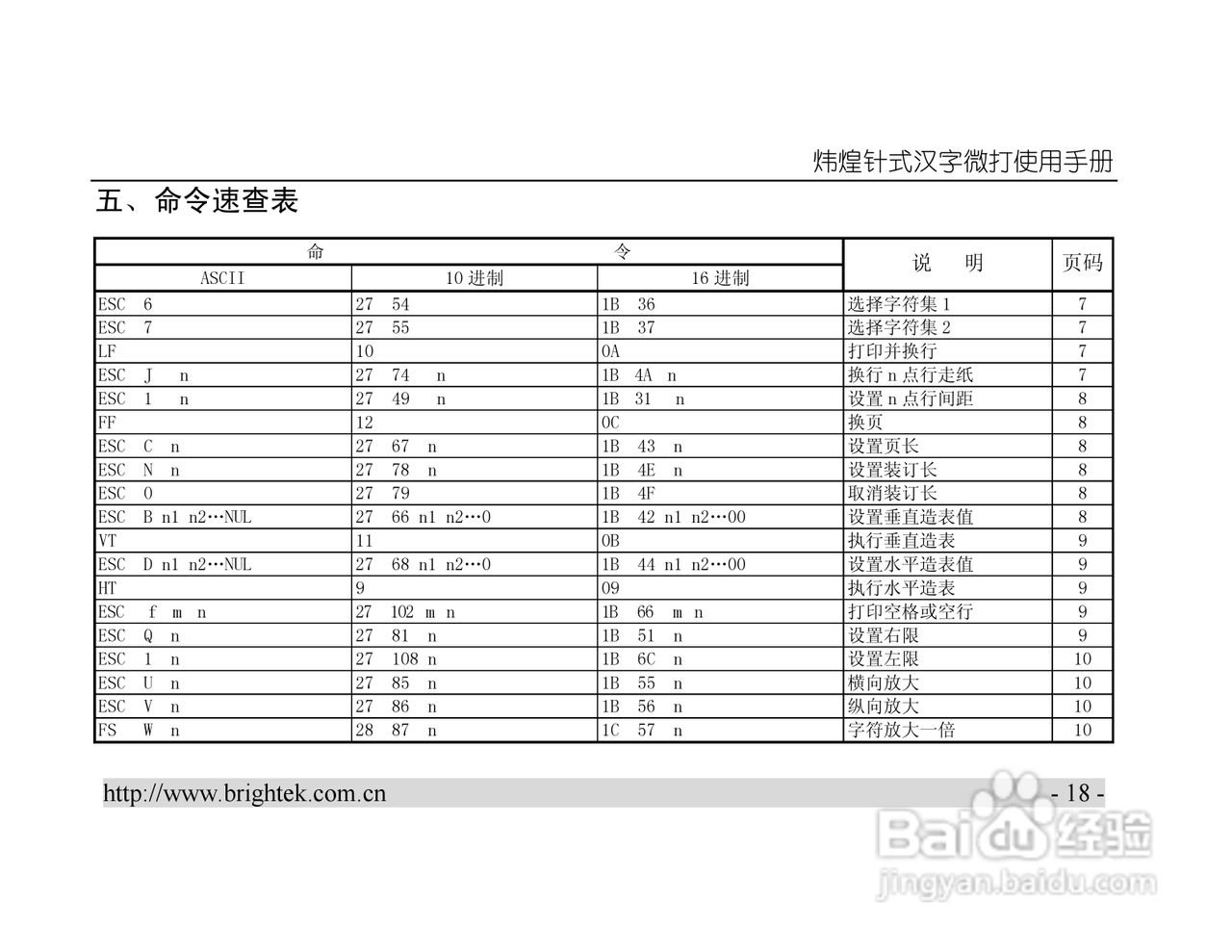 炜煌PASA针式打印机说明书:[2]