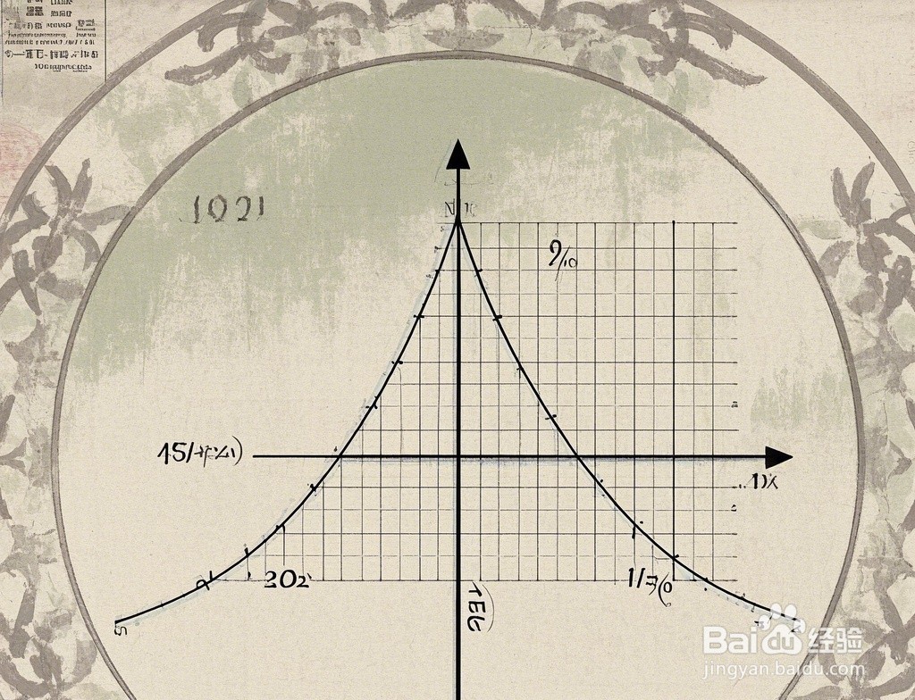两点间距离最小值计算应用解析A2