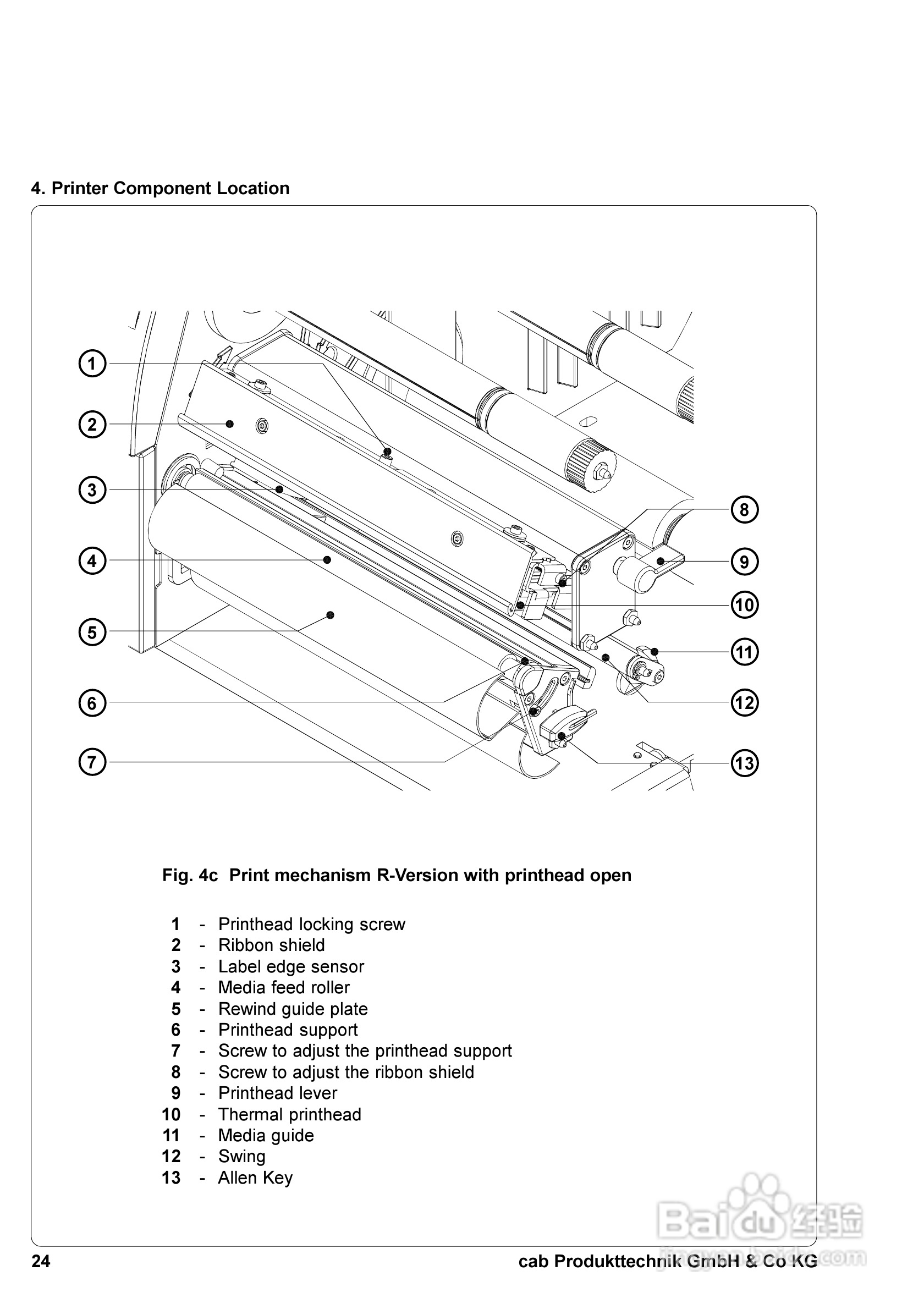 cab A8300打印机使用说明书:[3]