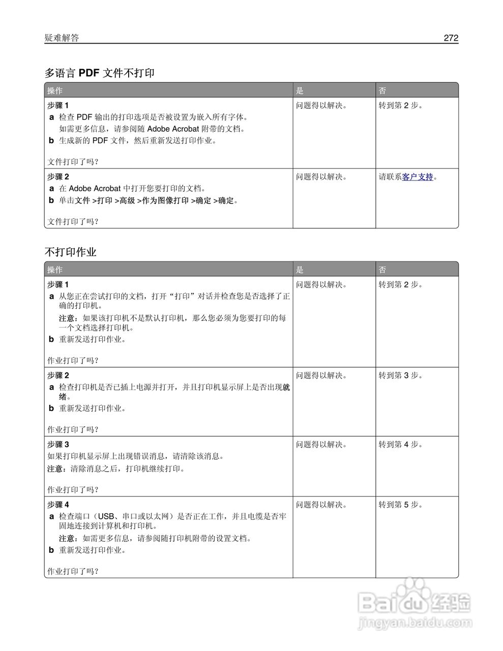 利盟Lexmark MX711打印机说明书:[28]