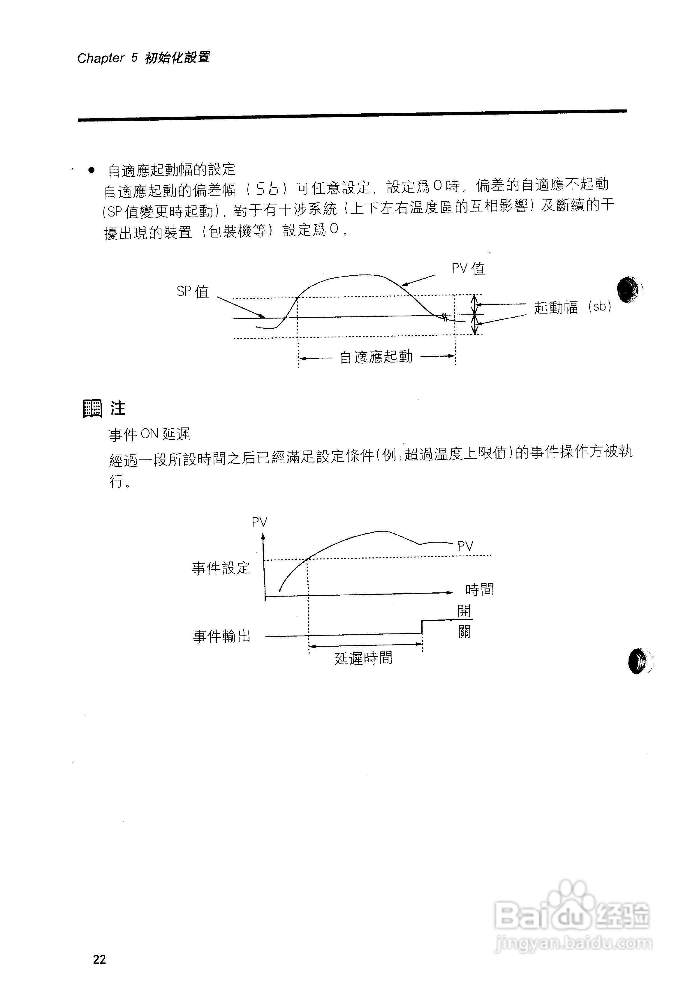 日本山武数字指示调节器SDC10用户手册:[3]