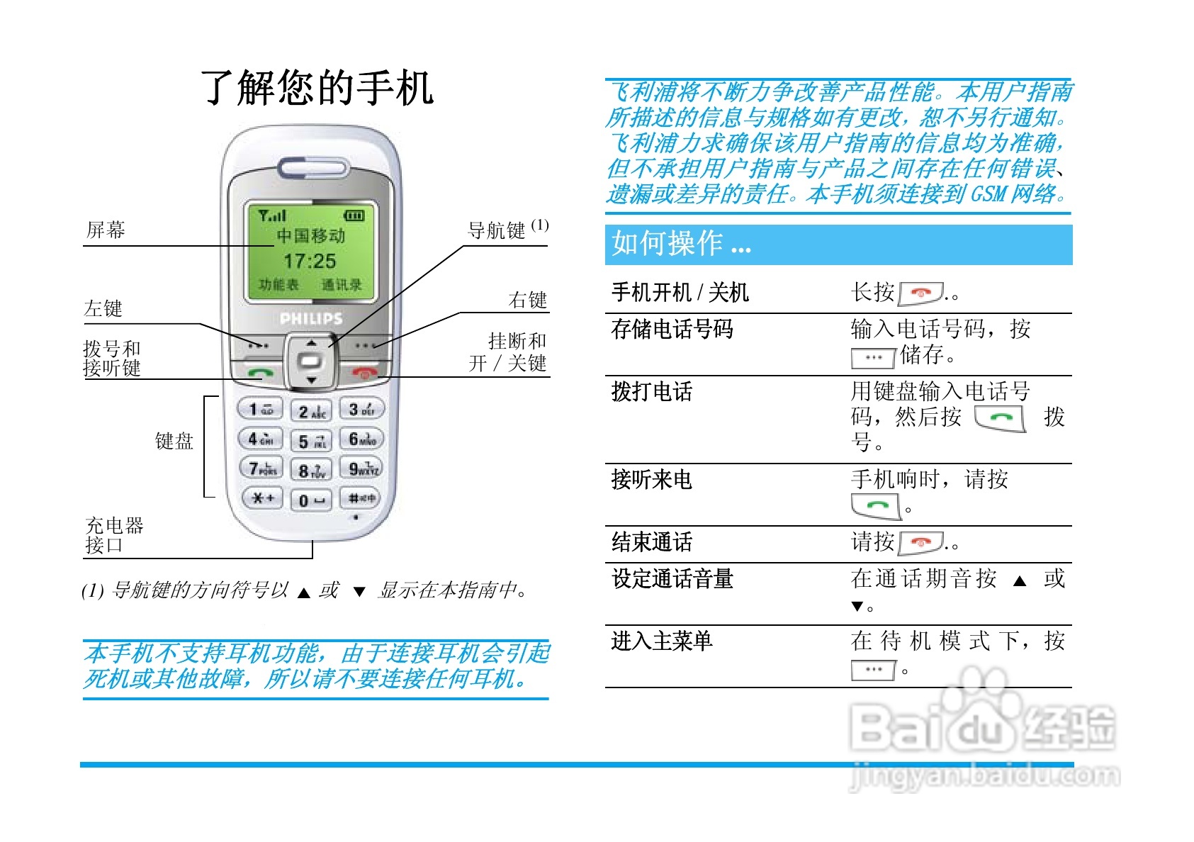 飞利浦S200手机使用说明书:[1]