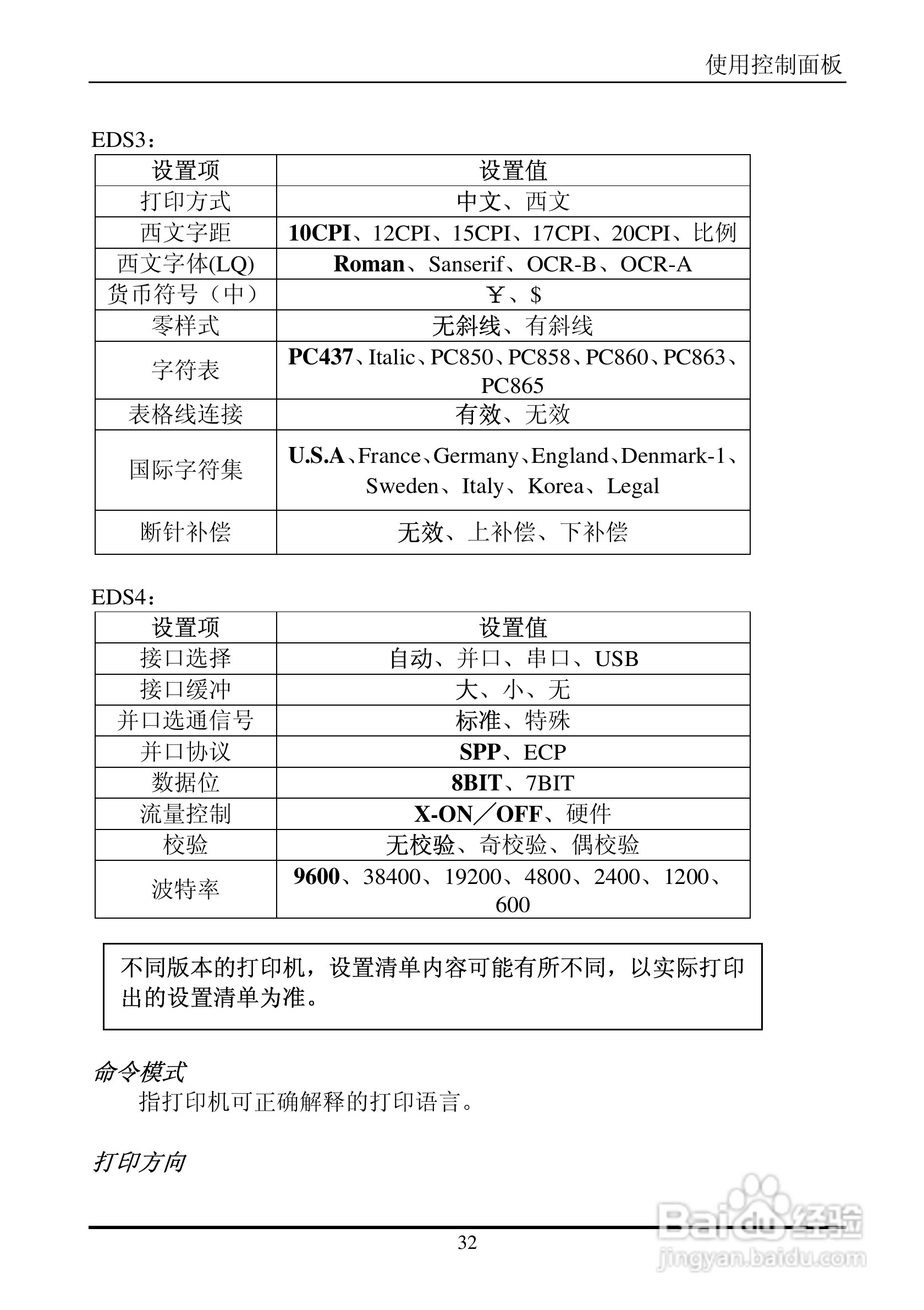 实达BP-660K打印机使用说明书:[4]
