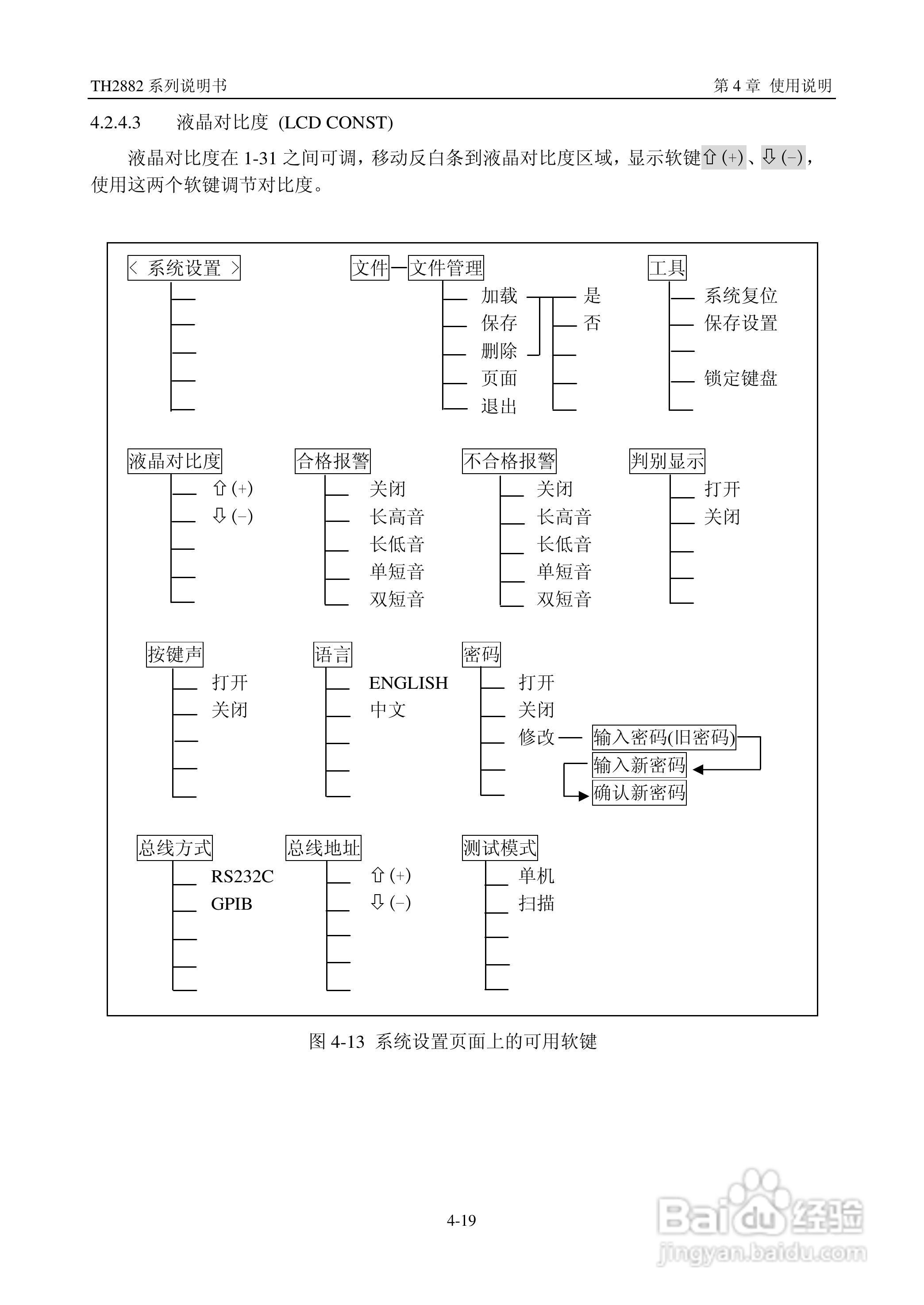 常州同惠TH2882系列脉冲式线圈测试仪说明书:[4]